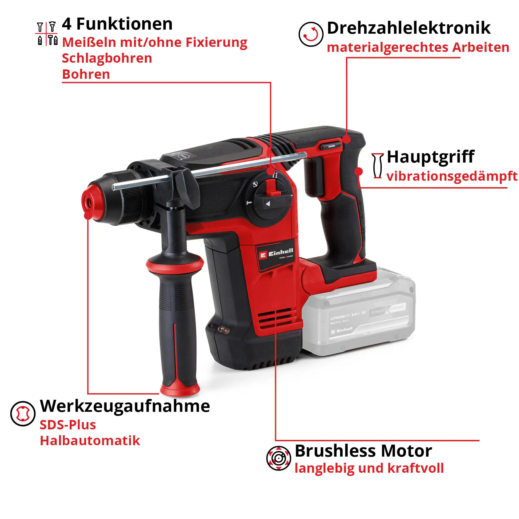 Einhell Professional Akku-Bohrhammer TP-HD 18/26 Li BL Solo