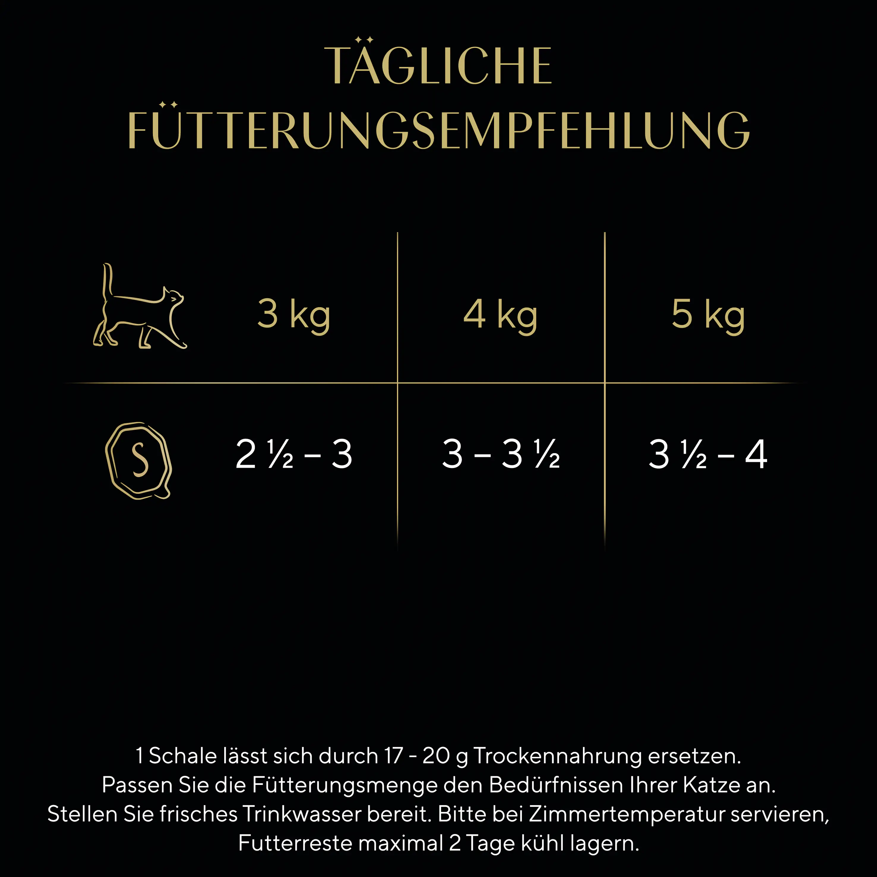 Sheba Sauce Collection Katzennassfutter Adult 85 g Sauce Lover mit Lachs