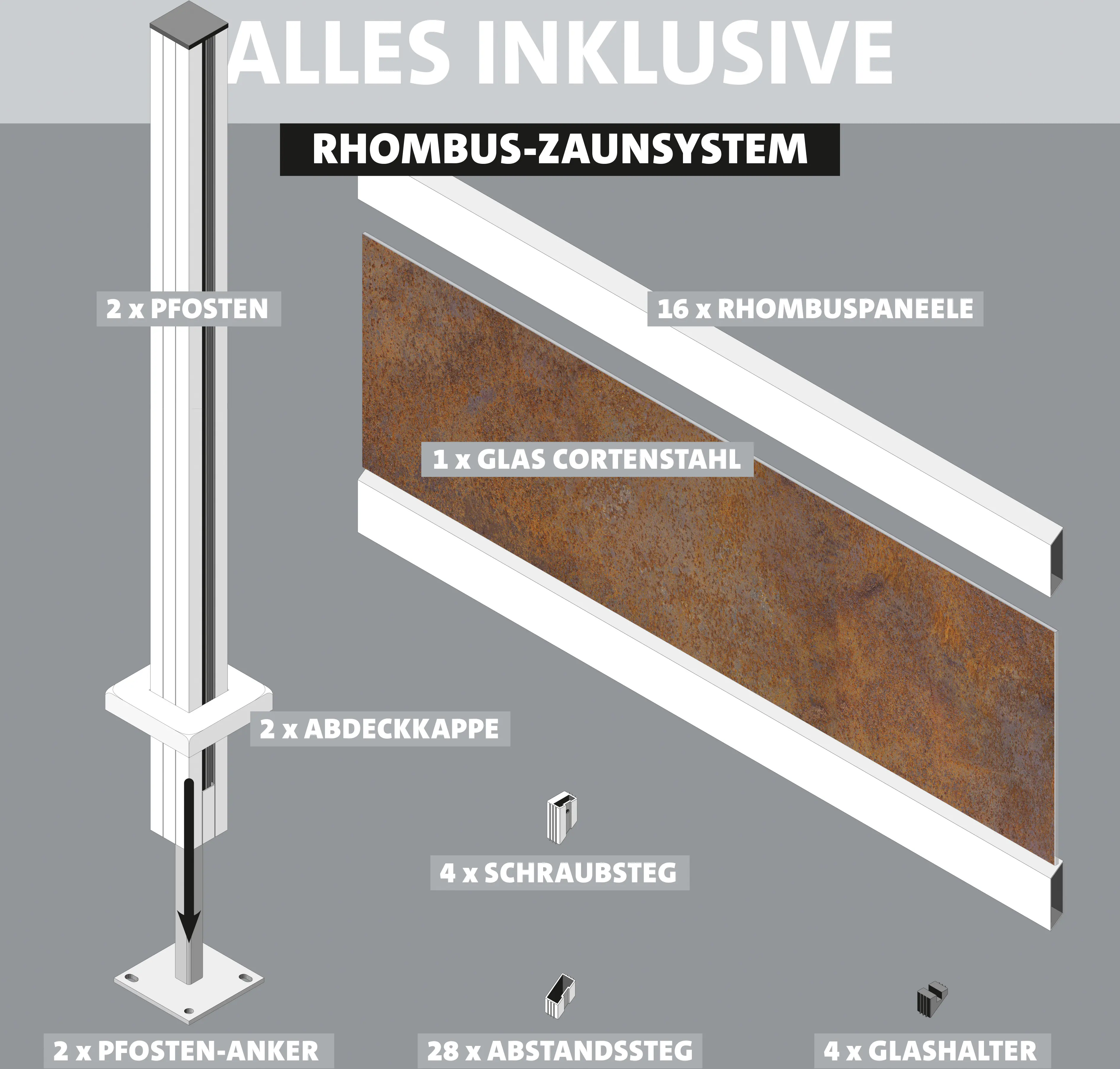Ambiente Alu-Zaun Grundset Rhombus MINI 187 x 124,2 cm anthrazit 
