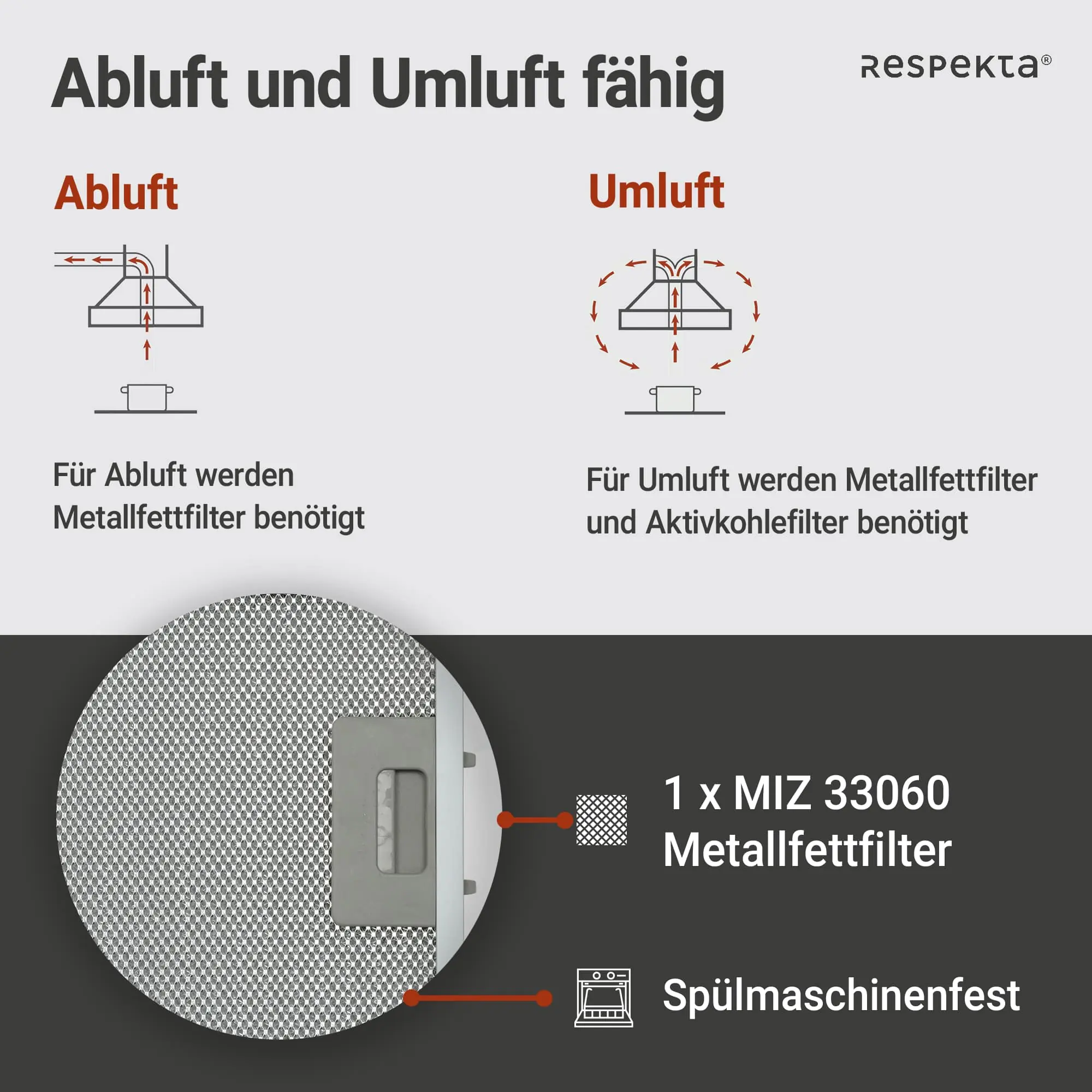 respekta kopffreie Schräghaube 60 cm weiß CH33060WB EEK: B 60 cm