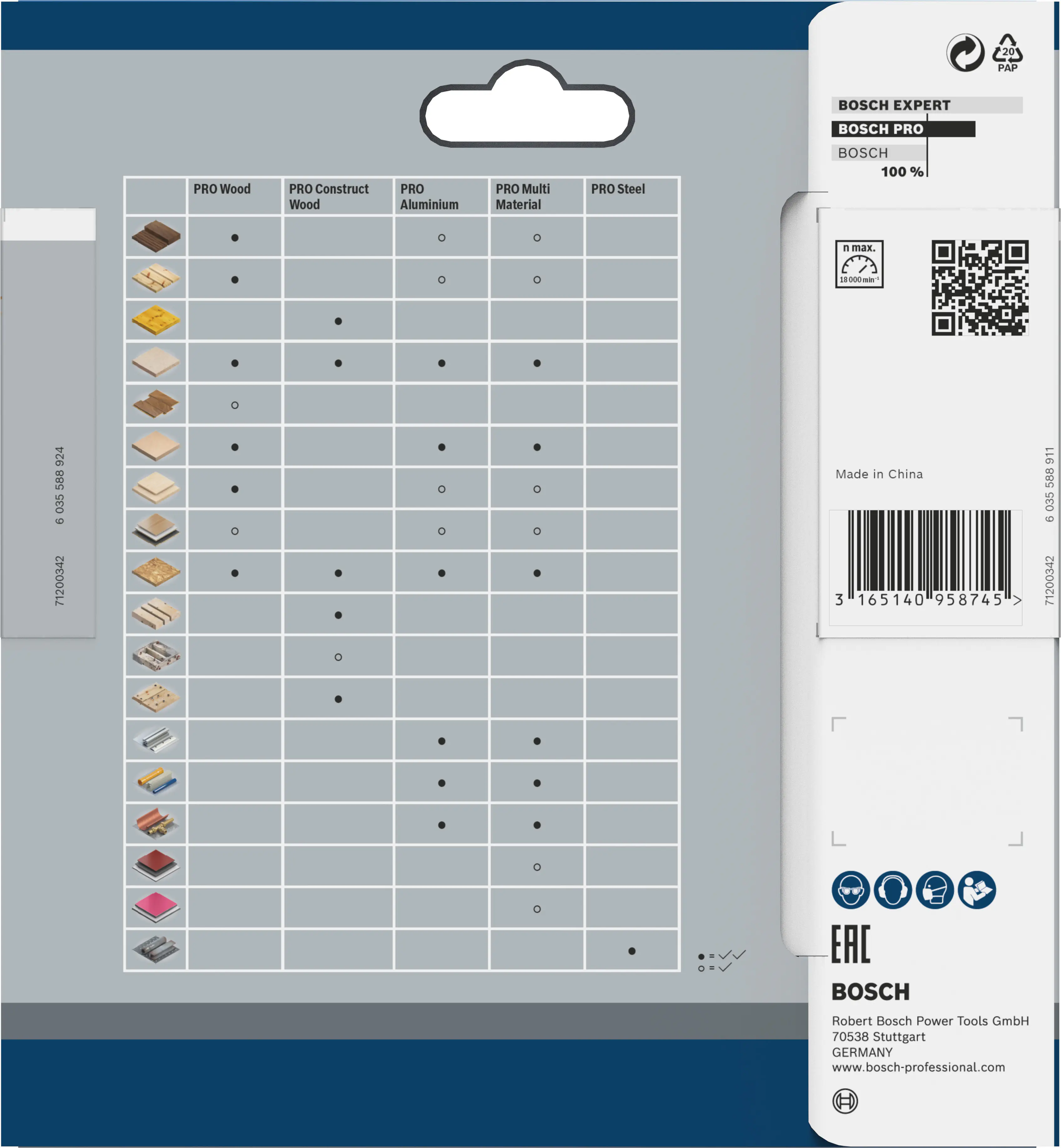 Bosch PRO Multi Material cordless Kreissägeblatt 85 x 1,5 x 15 mm
