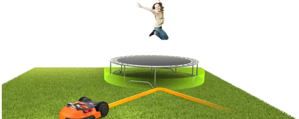Worx Off Limits Zusatzmodul für Worx Mähroboter
