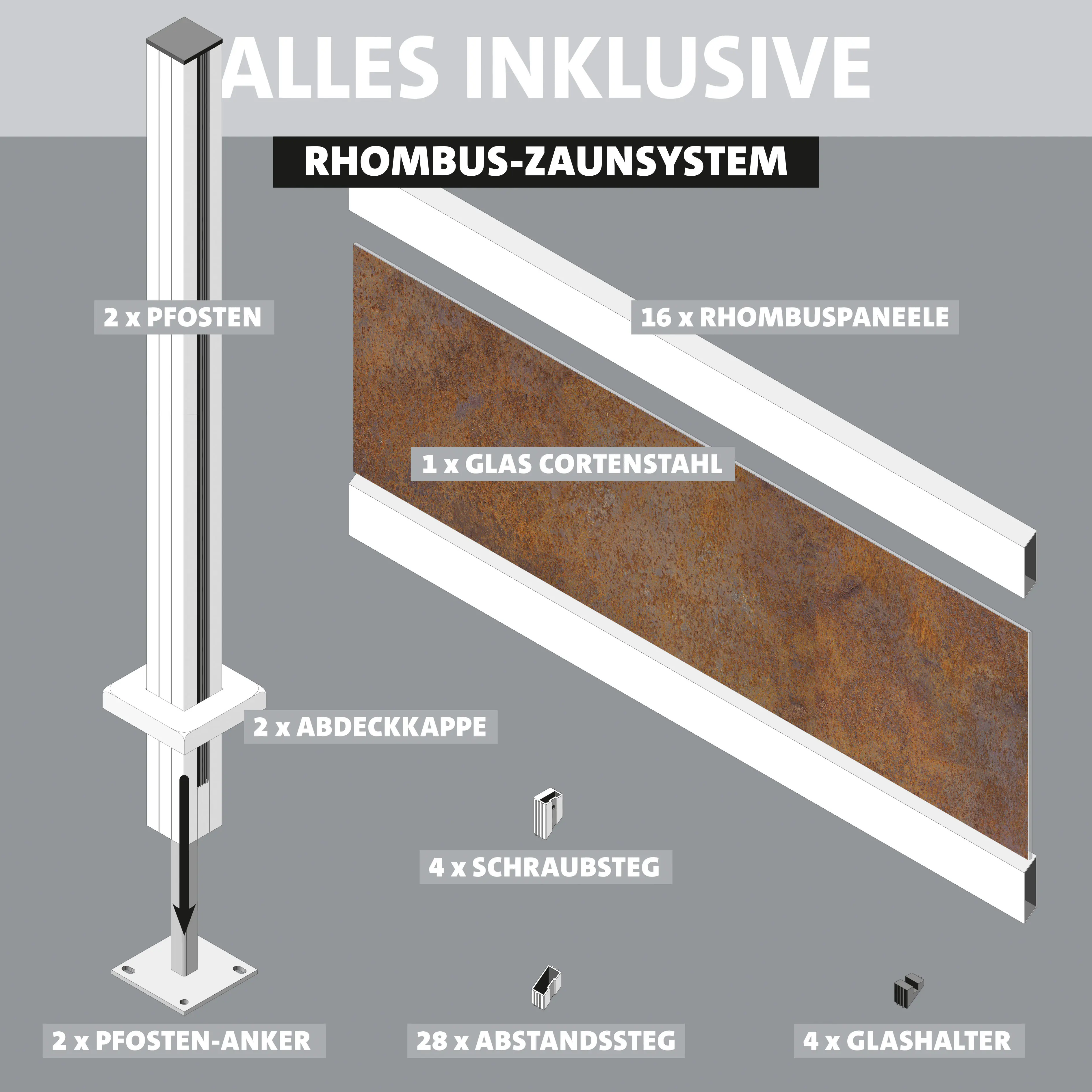 Ambiente Alu-Zaun Grundset Rhombus MINI 187 x 124,2 cm grau 