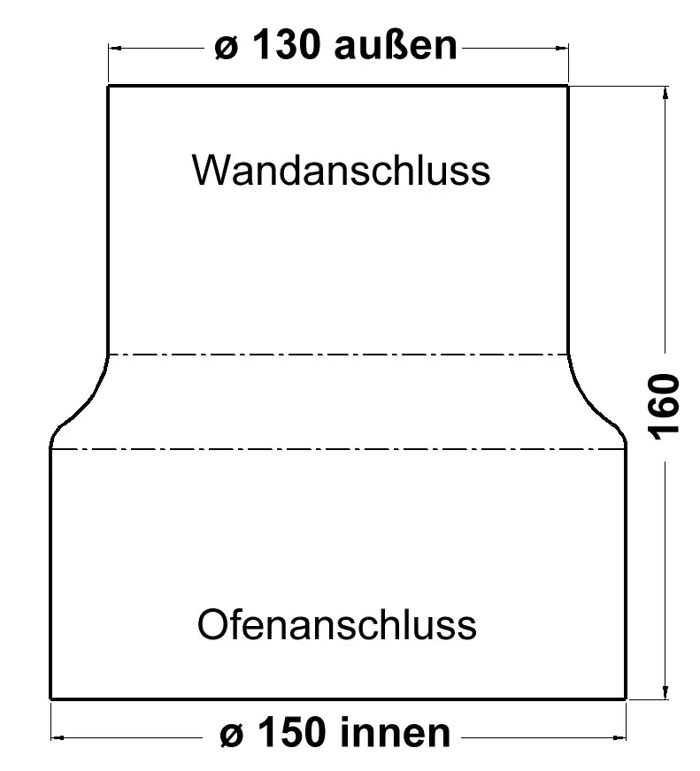 FireFix Reduzierstück Ø 150 - 130 mm, schwarz