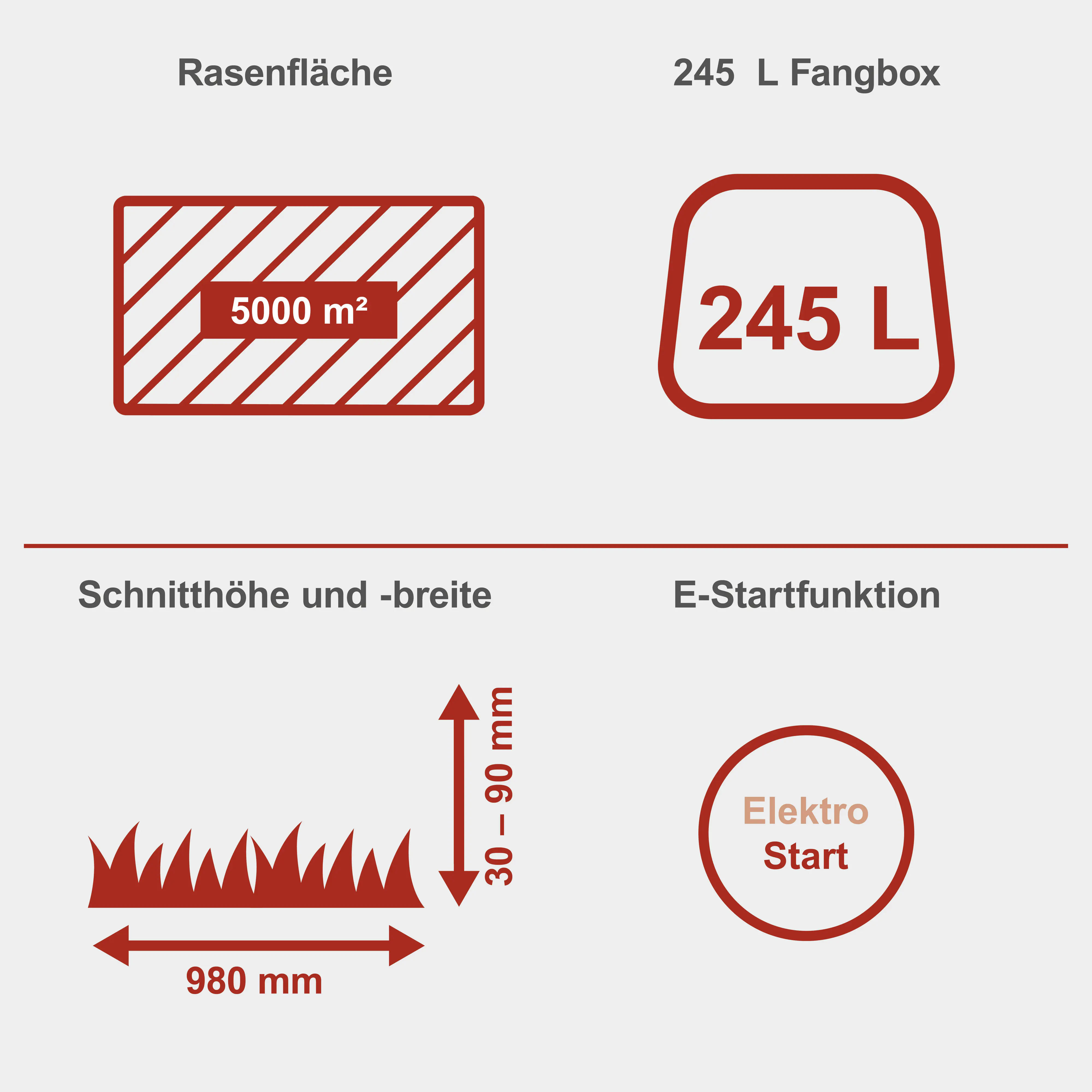 Scheppach Benzin Rasentraktor TMR452-98C-RD 98 cm Schnittbreite
