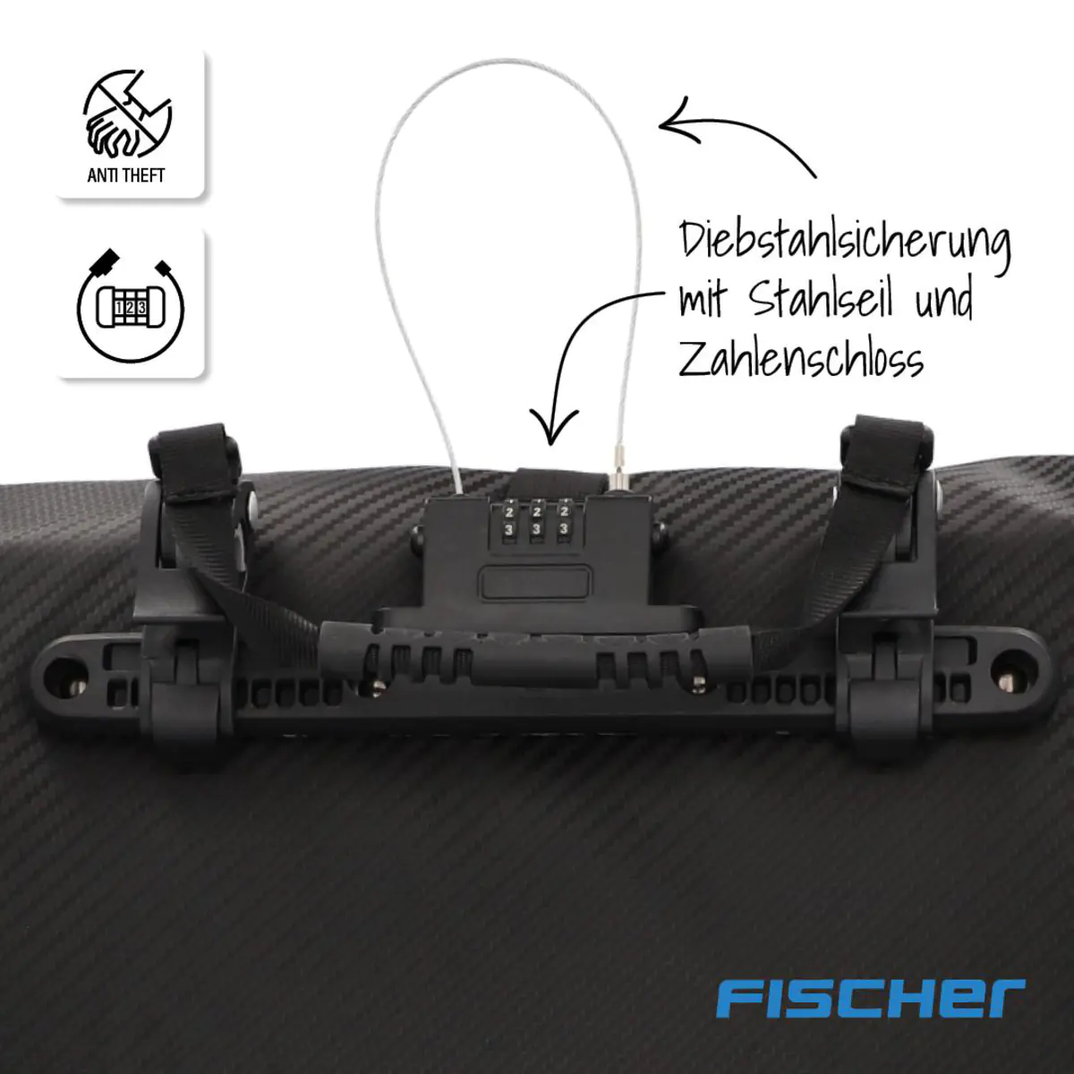 Fischer Gepäckträgertasche PLUS Emendo 23 L abschließbar
