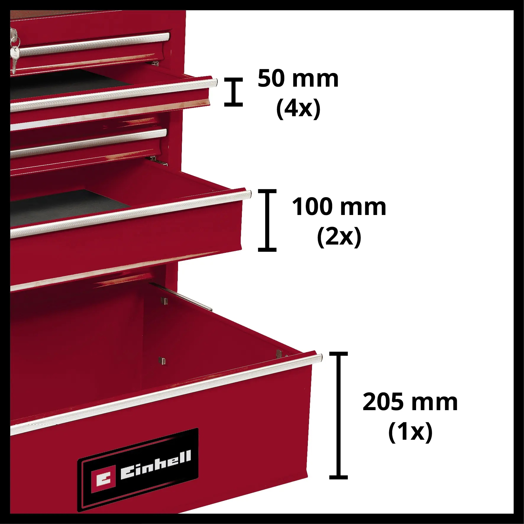 Einhell Classic Werkstattwagen TC-TW 150