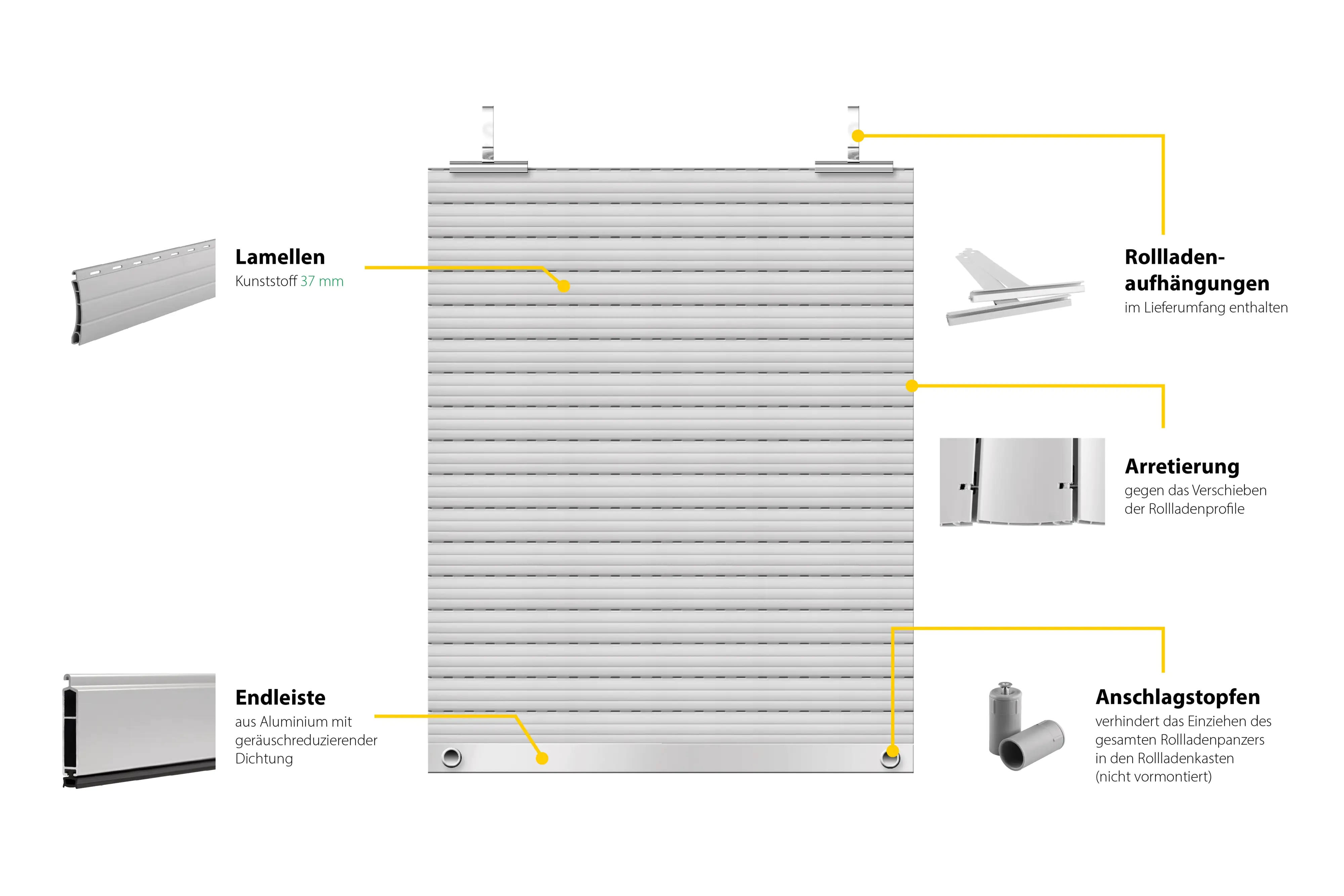 Schellenberg Rollladenpanzer komplett Set für System Mini 100 x 120 cm grau