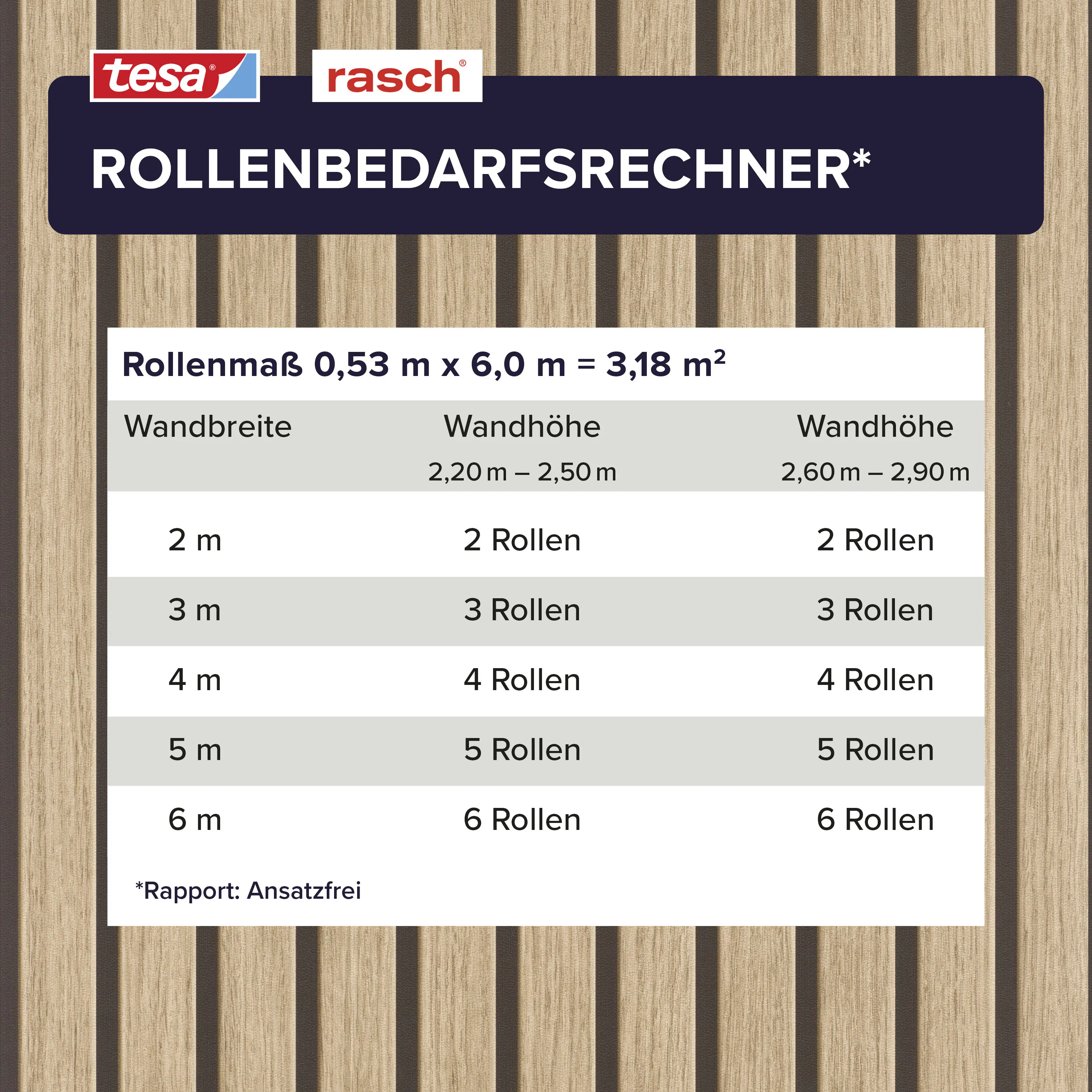 Tesa x Rasch selbstklebende Tapete Akustikpaneele Optik braun beige 6 x 0,53 m