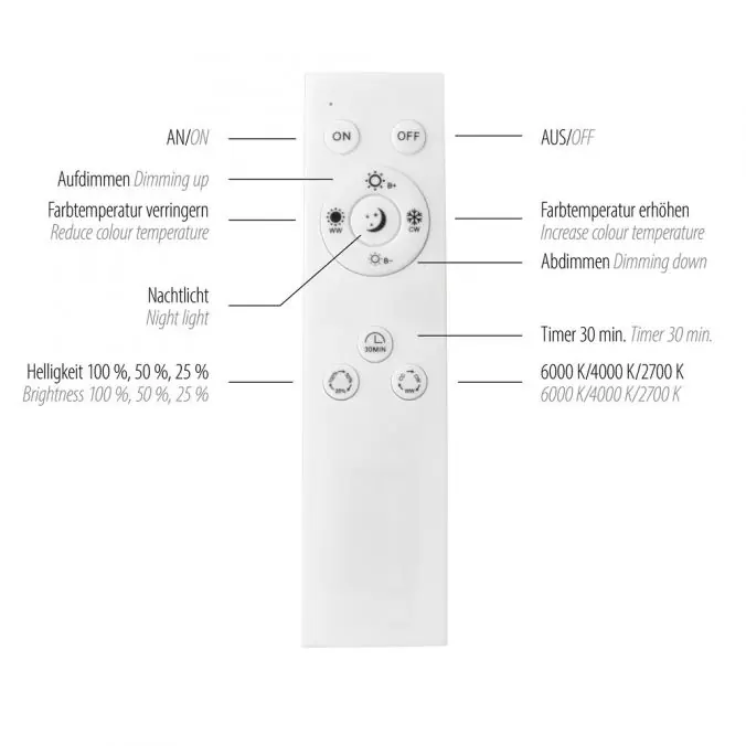 Paul Neuhaus LED Deckenleuchte Traforo 53 cm warmweiß-kaltweiß dimmbar 