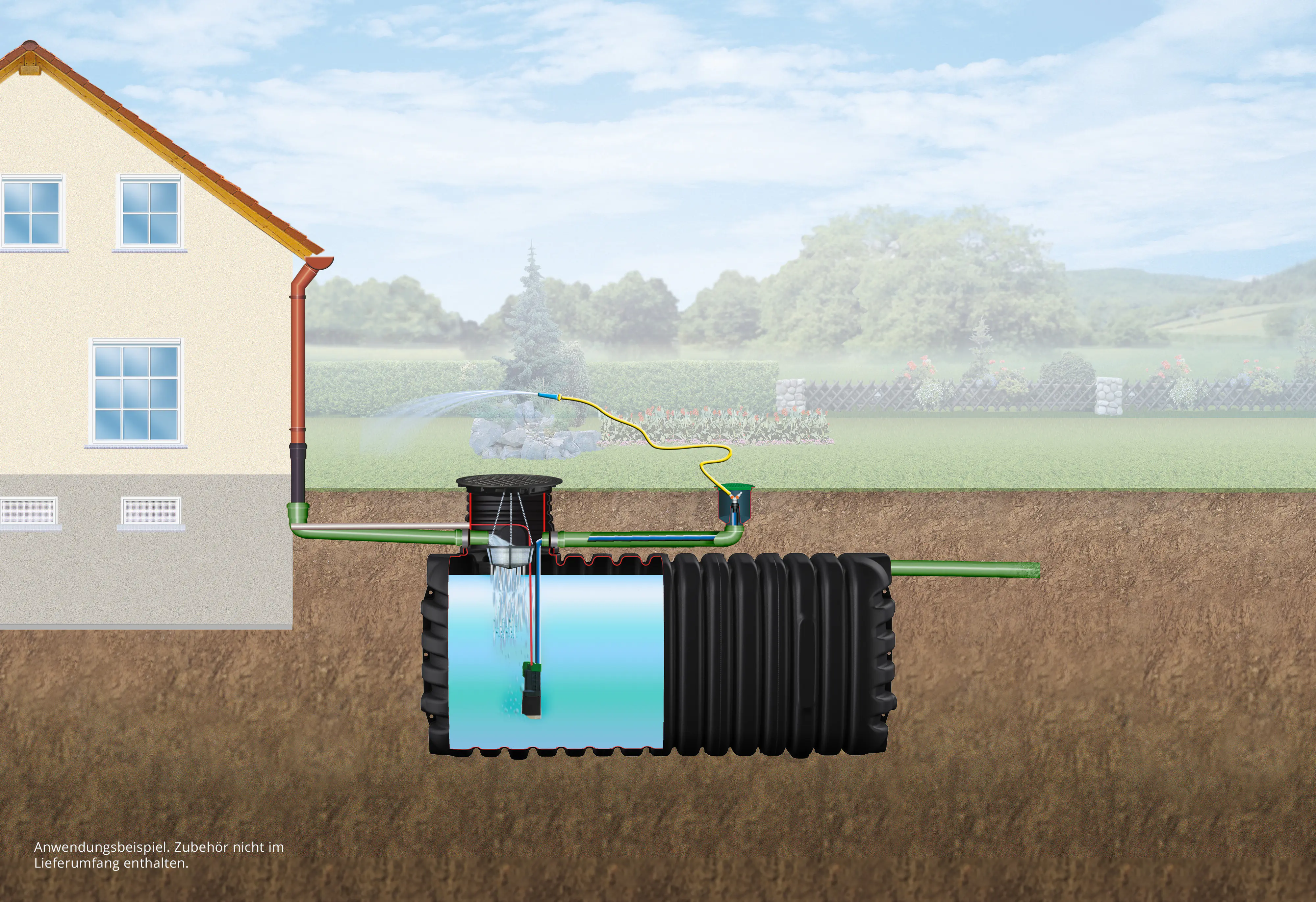 4rain Erdtank Primus 4200 L inkl. Tankdomsystem & Tankabdeckung