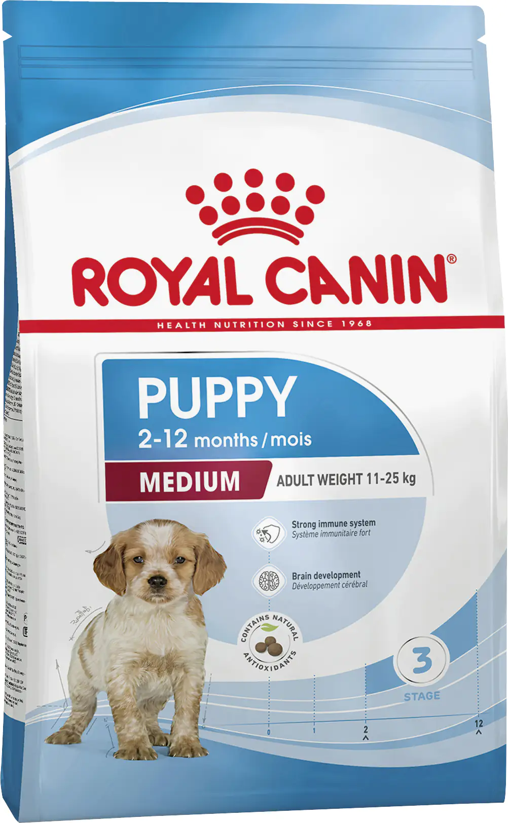 Royal Canin Hundetrockenfutter Junior Medium 4 kg Geflügel