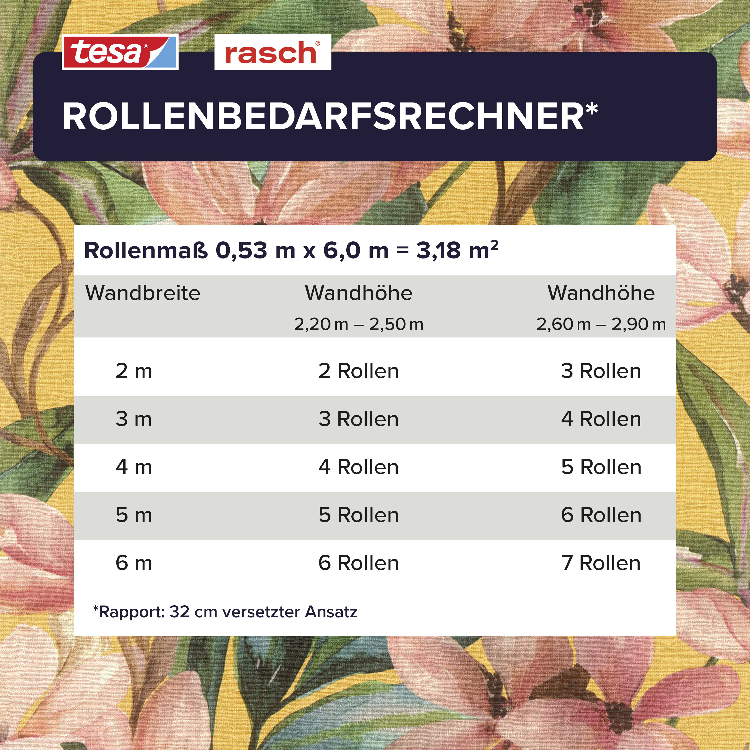 Tesa x Rasch selbstklebende Vliestapete Magnolia Blüten currygelb rosa 6 x 0,53 m