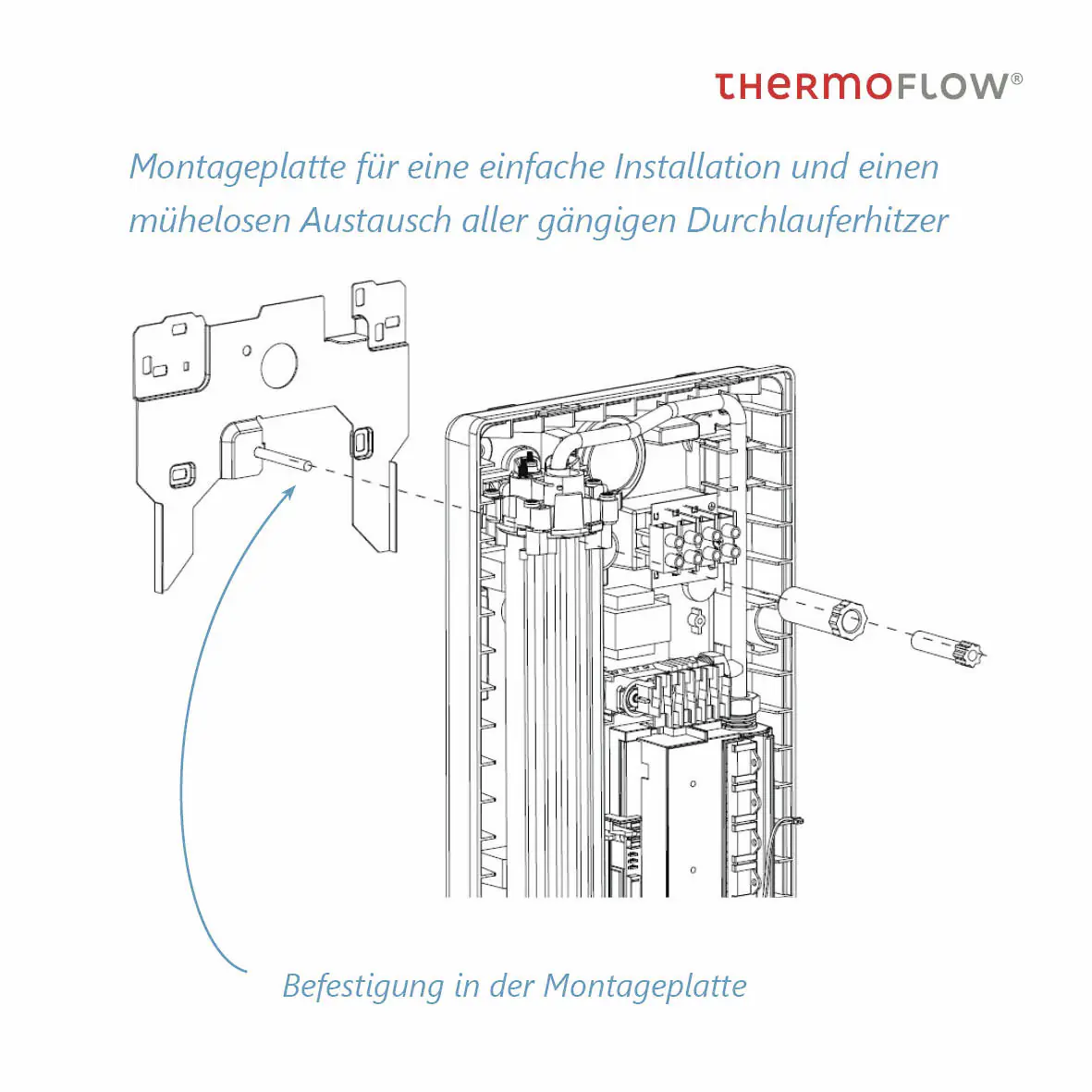 Thermoflow Durchlauferhitzer ELEX 21 kW elektronisch