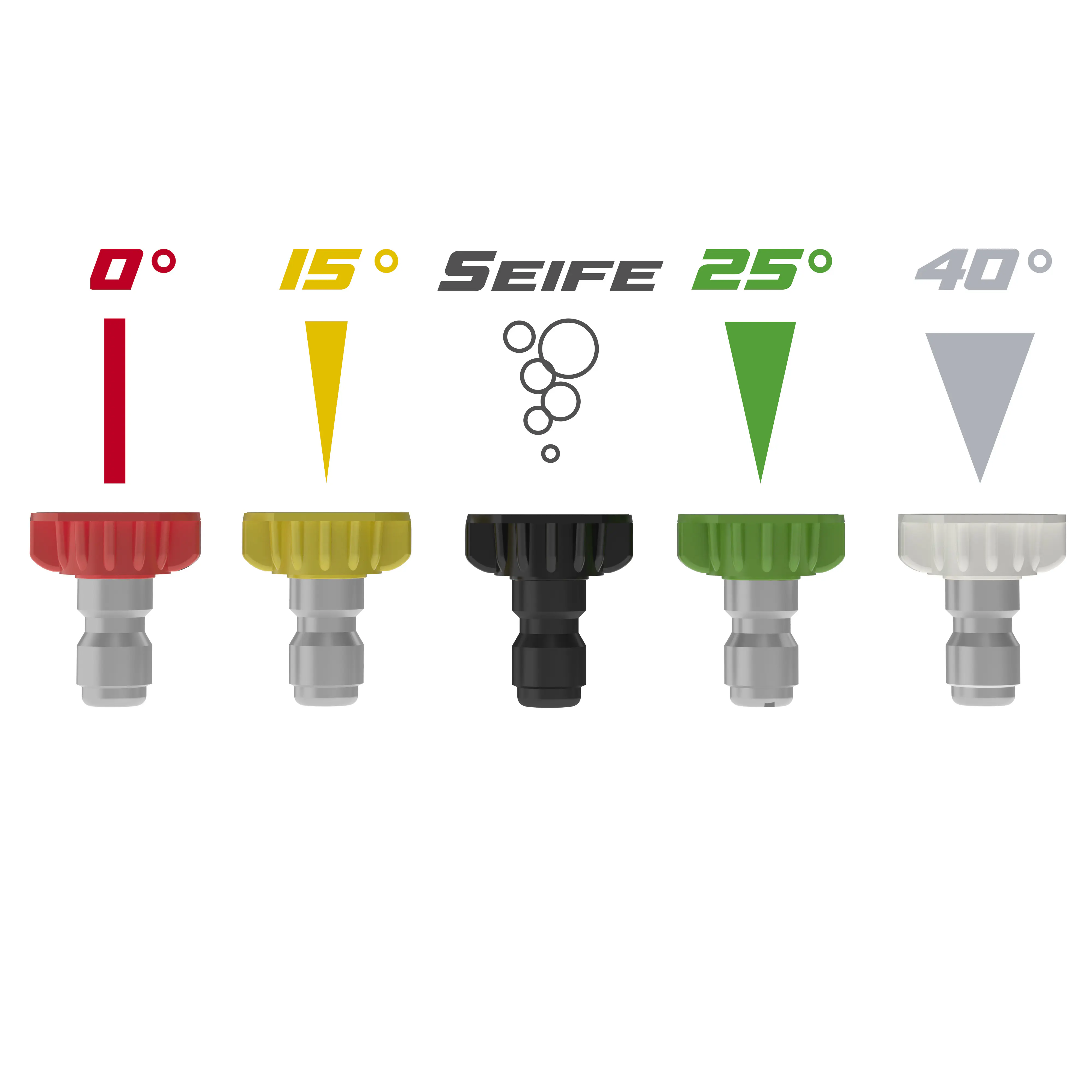 Güde Benzin-Hochdruckreiniger Fuel 250