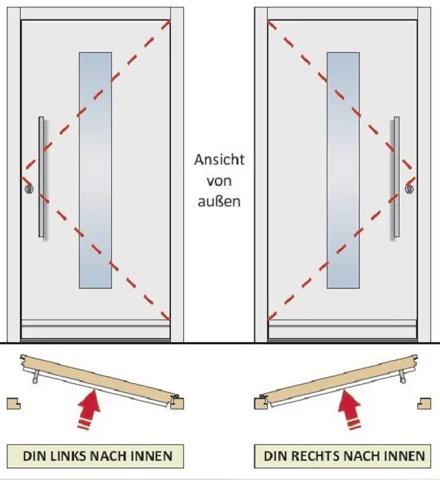 Panto Haustür Modell K043 DIN links weiß/anthrazit 100 x 200 cm