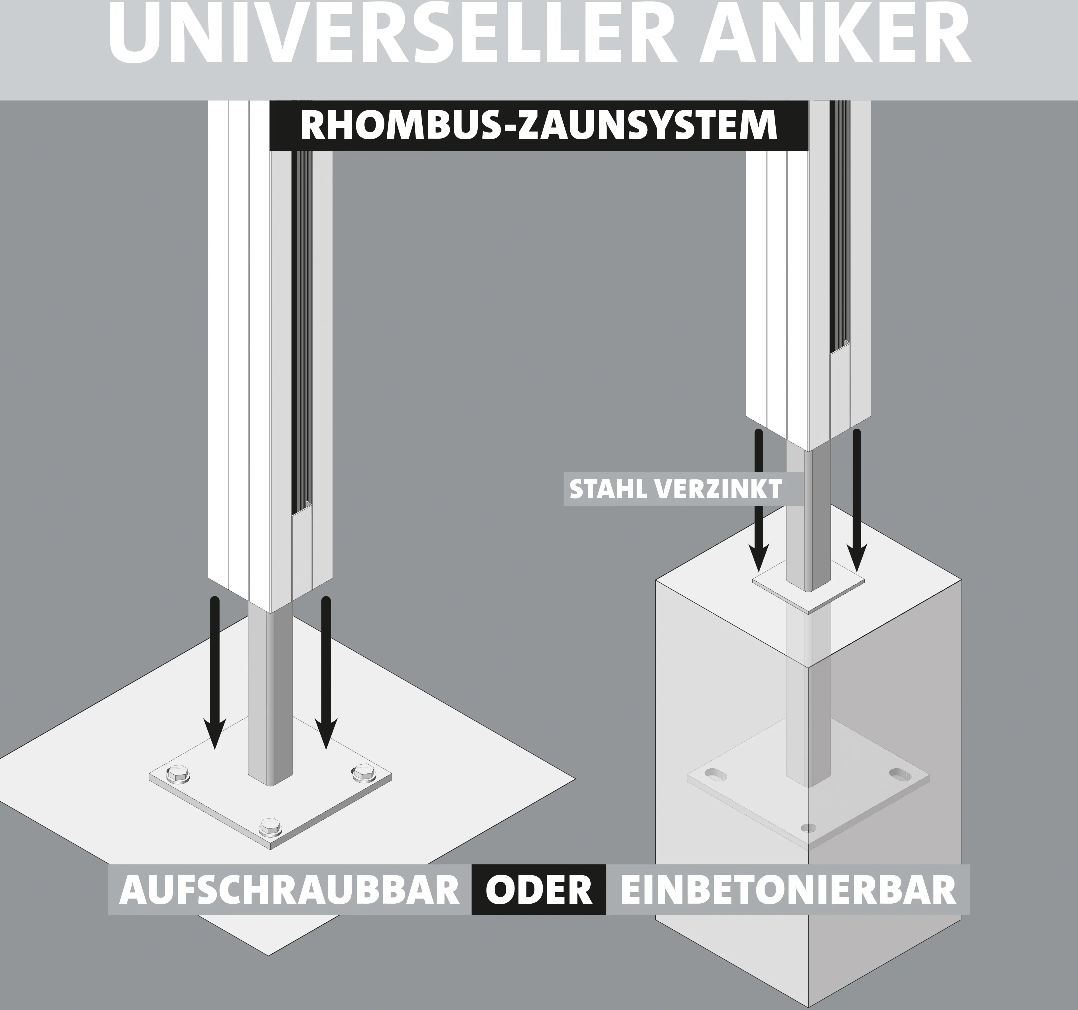 Ambiente Alu-Zaun Grundset Rhombus MINI 187 x 244,2 cm grau