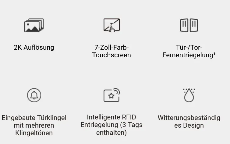 Ezviz Wlan Video-Türsprechanlage HP7 mit Monitor