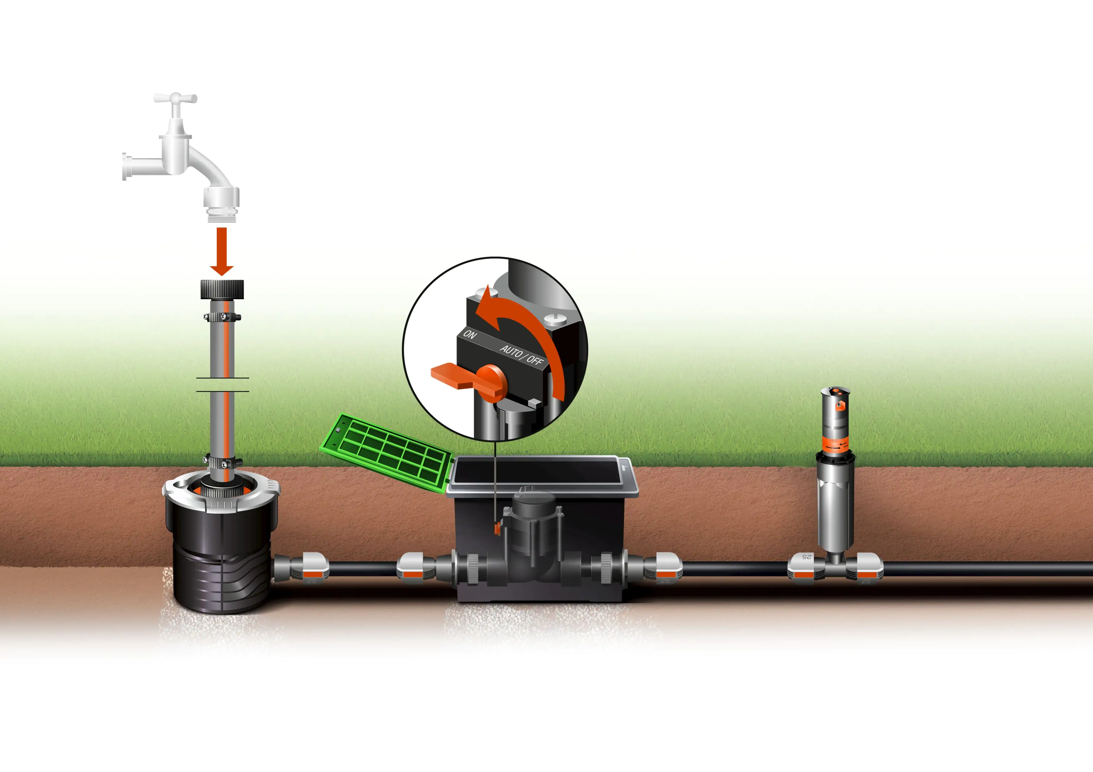Gardena Ventilschacht V1 1" für 1 Bewässerungsventil ohne Ventil