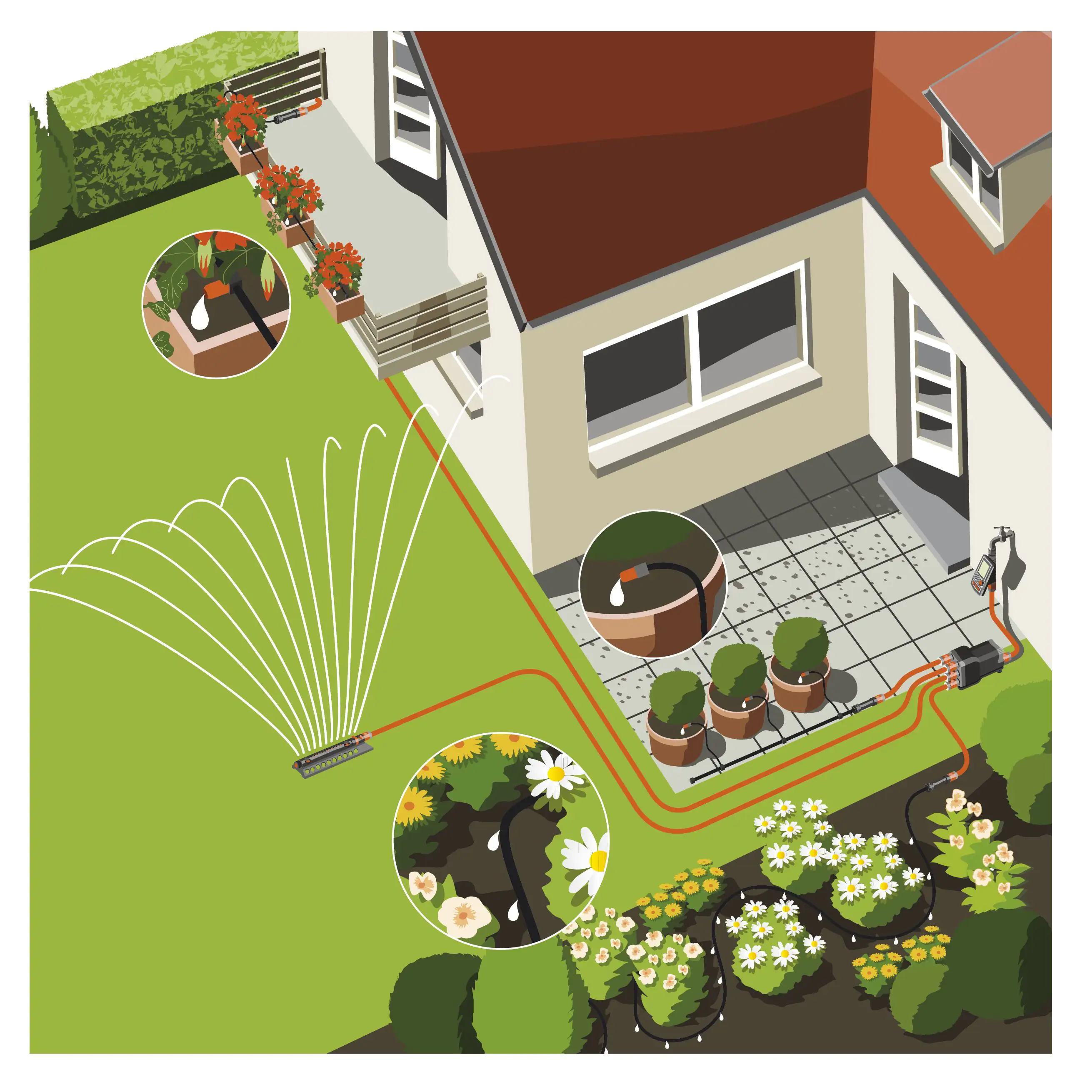 Gardena Wasserverteiler automatik