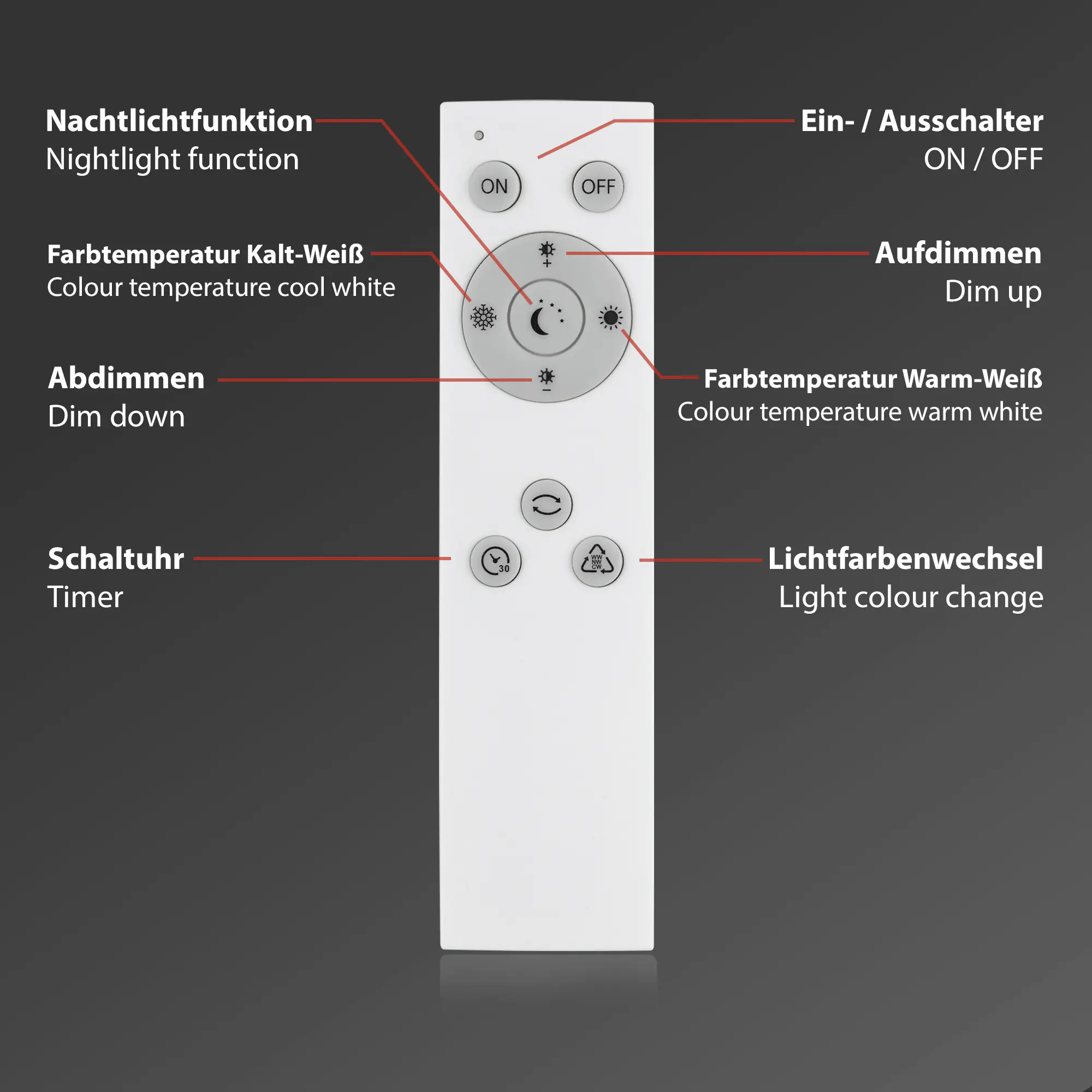 Briloner LED-Panelleuchte Frameless Sternenhimmel 119,5 x 29,5 cm weiß CCT dimmbar