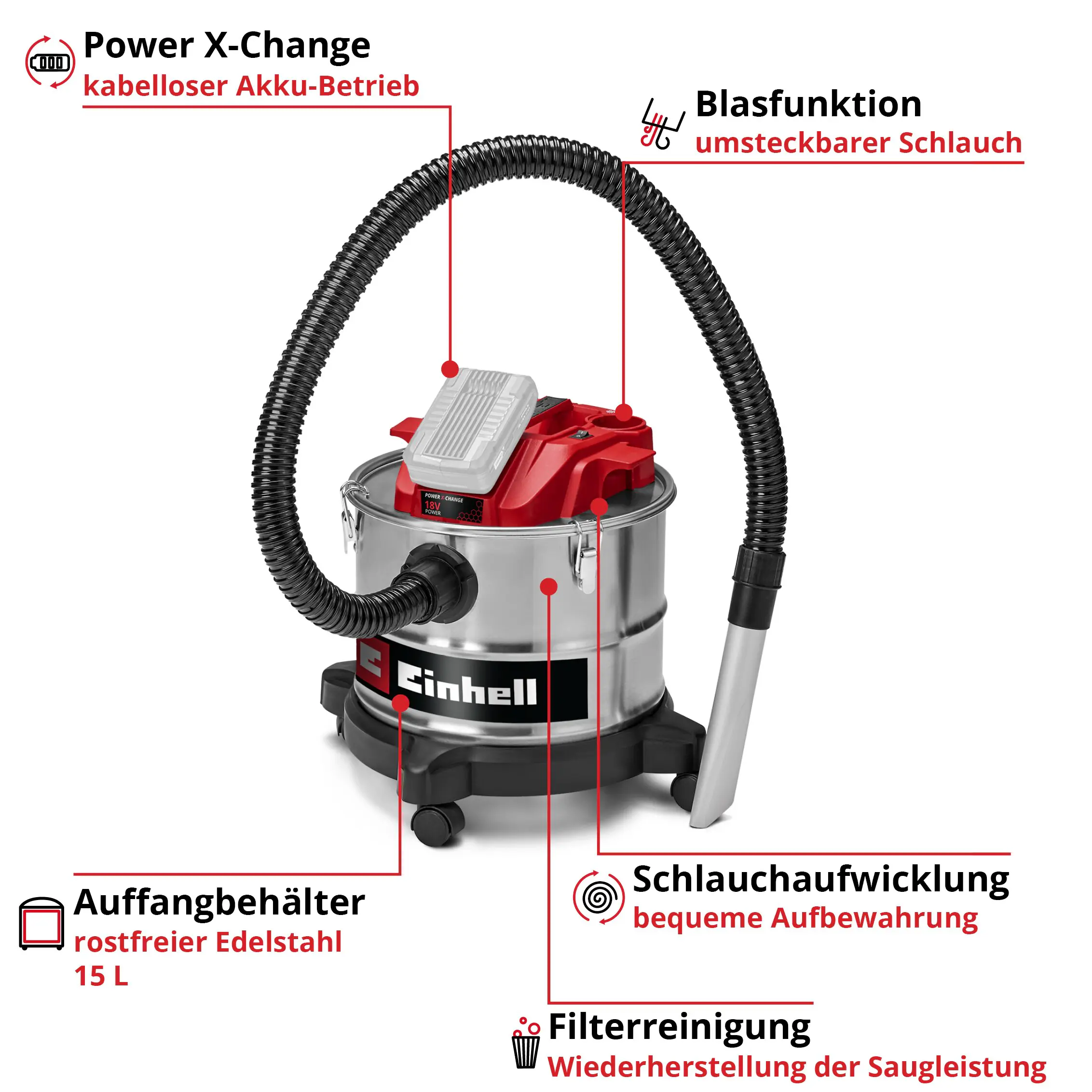 Einhell Akku-Aschesauger TE-AV 18/15 Li C Solo 18 V