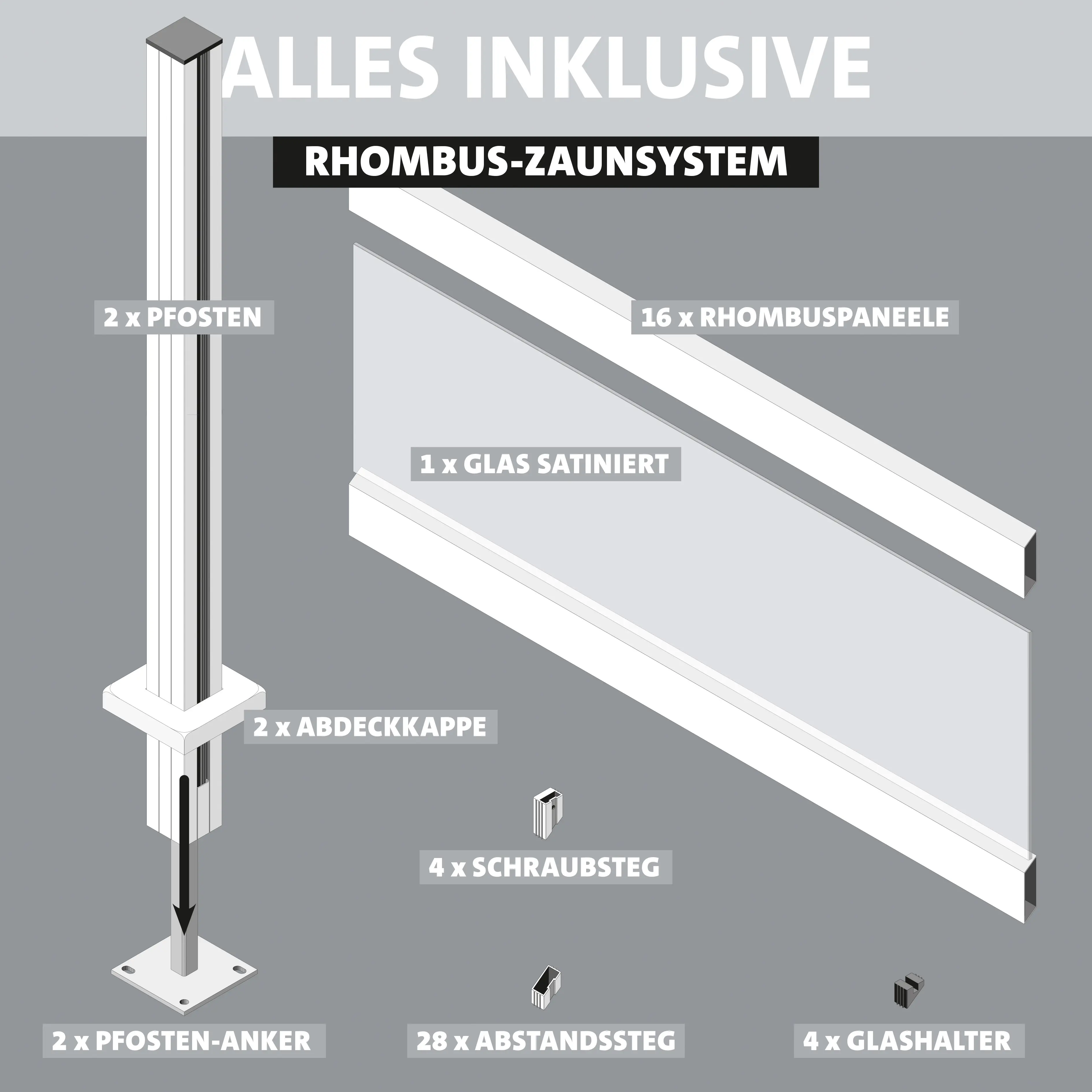 Ambiente Alu-Zaun Grundset Rhombus MINI 187 x 184,2 cm grau 