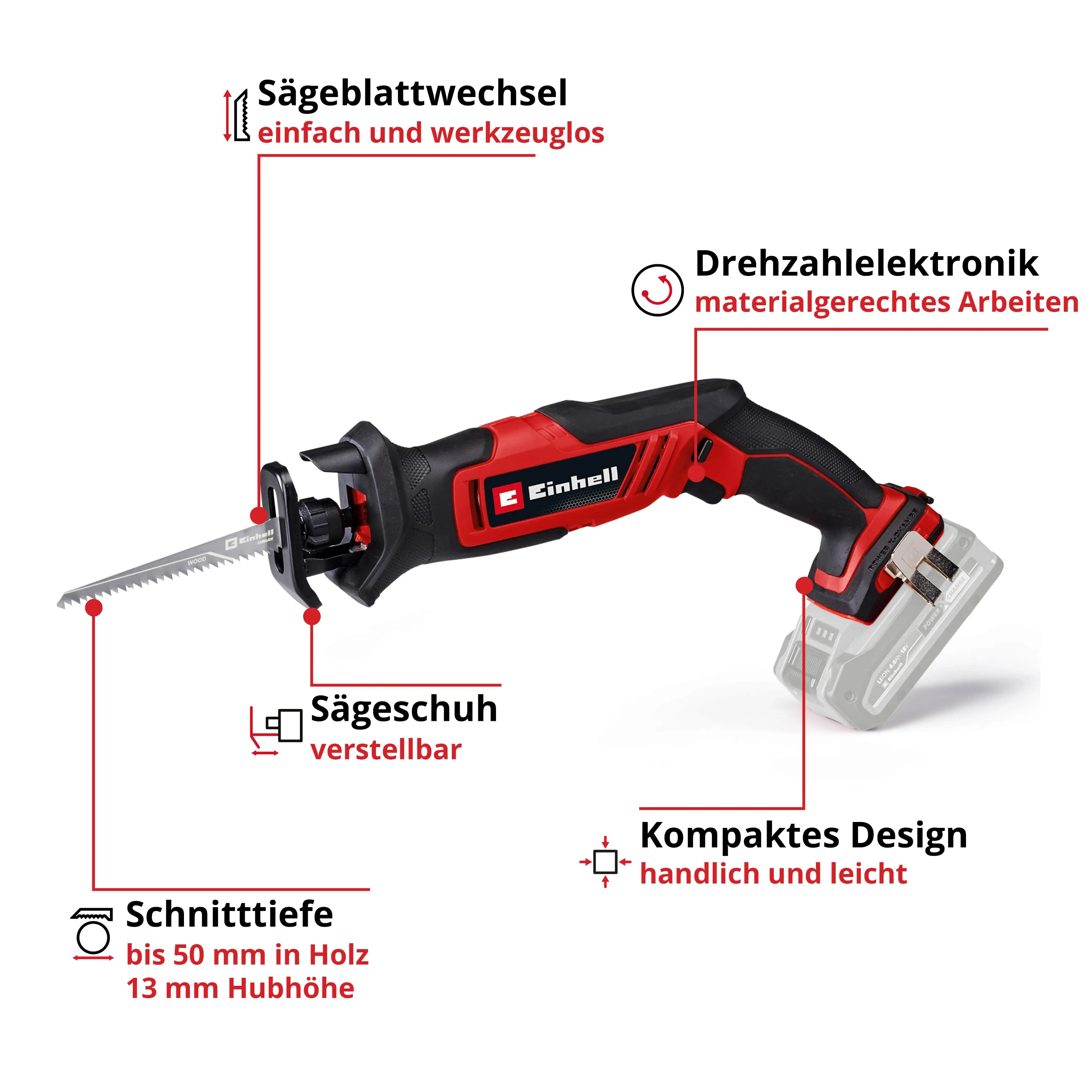 Einhell Expert Akku-Universalsäge TE-AP 18/13 Li Solo