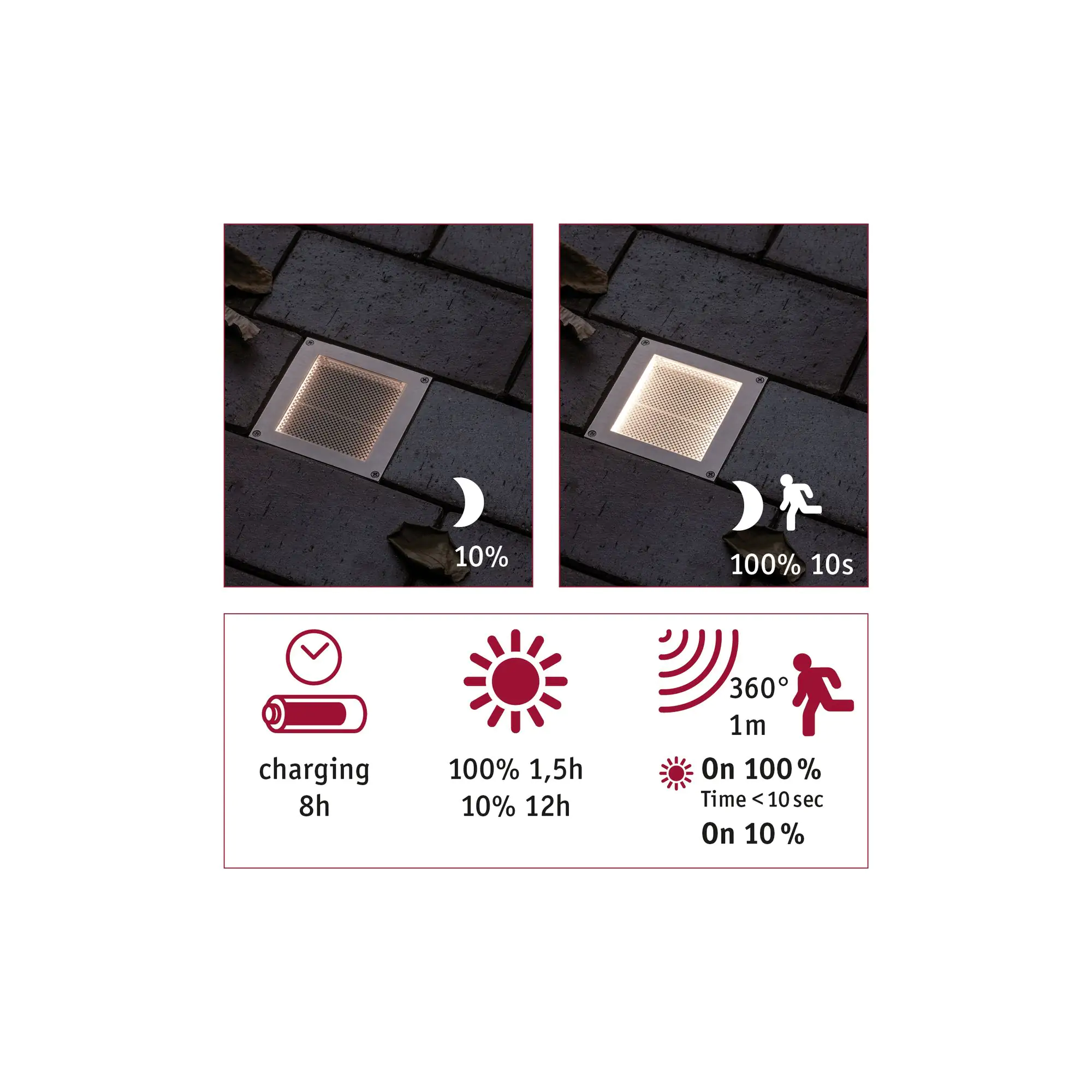 Paulmann Solar LED Bodeneinbauleuchte Aron 10 cm mit Bewegungsmelder