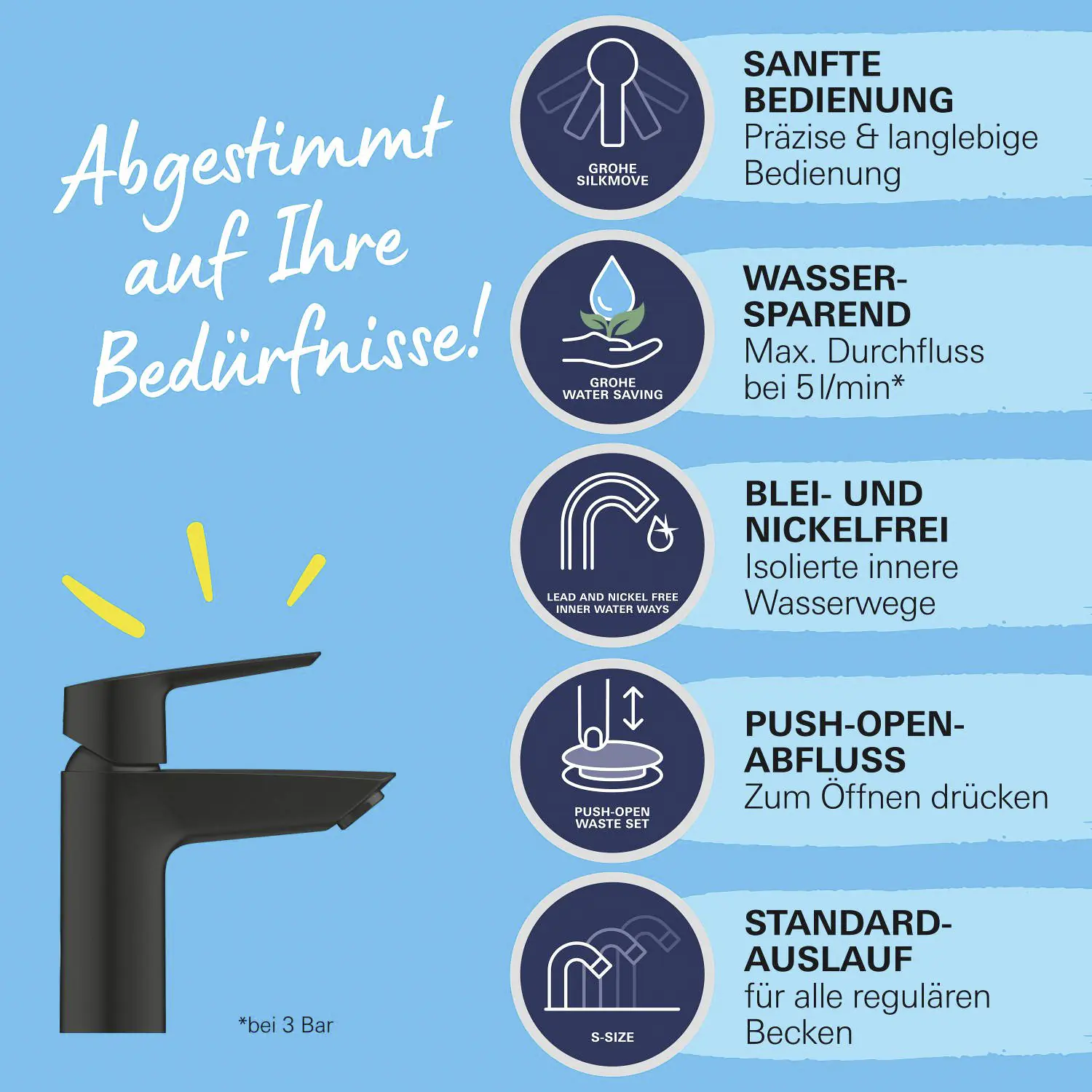 Grohe Quickfix Waschtischarmatur Start S-Size schwarz matt
