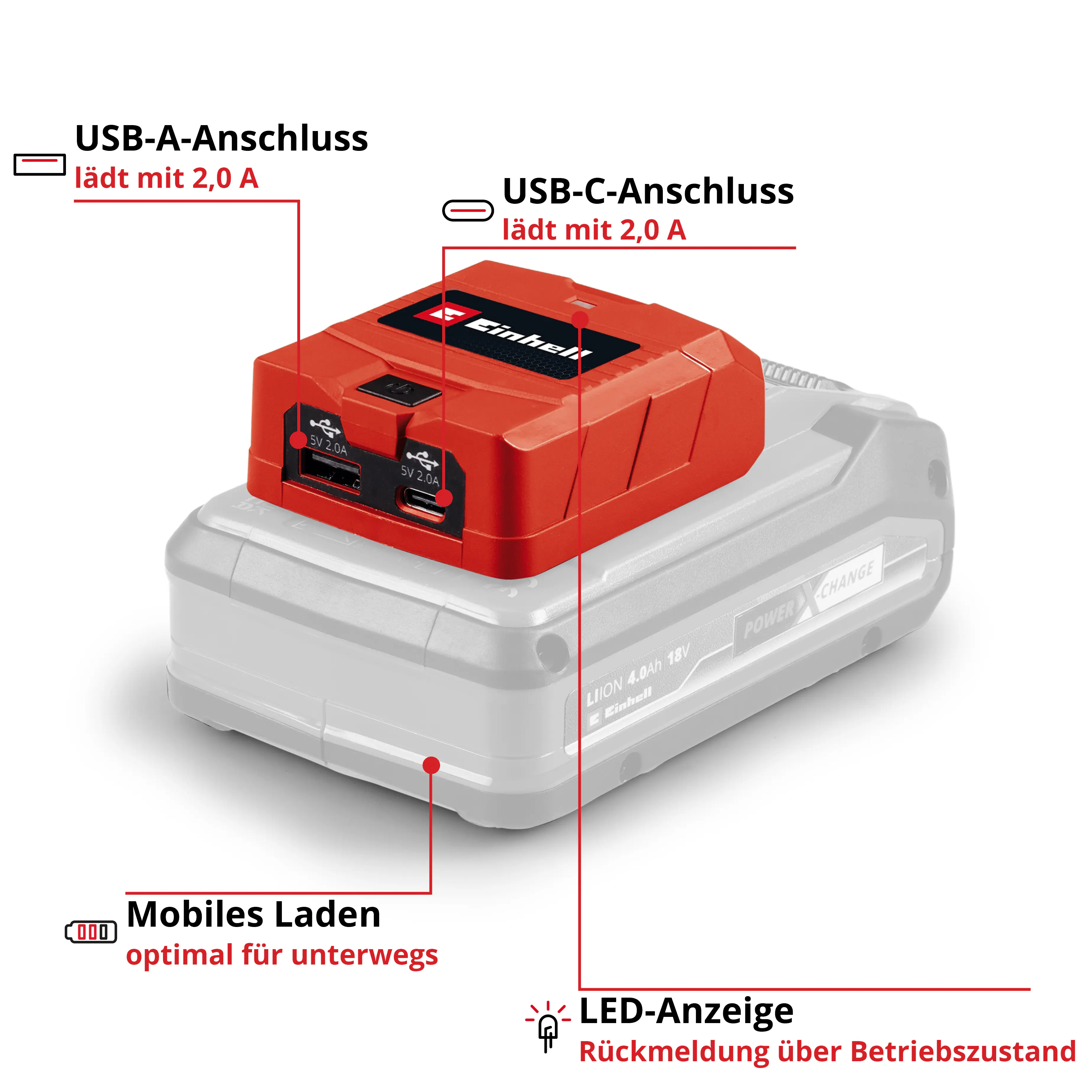 Einhell Classic USB-Akku-Adapter TC-CP 18 Li USB A/C Solo