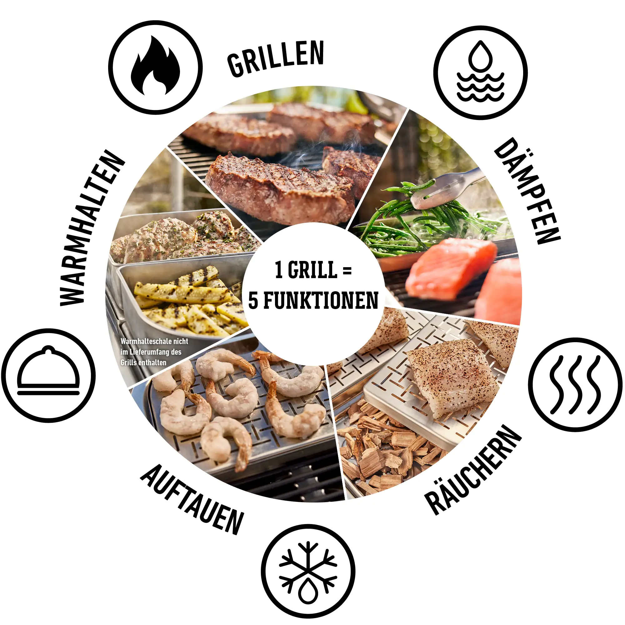 Weber Elektrogrill Lumin Compact; Grillfläche: 43x28 cm