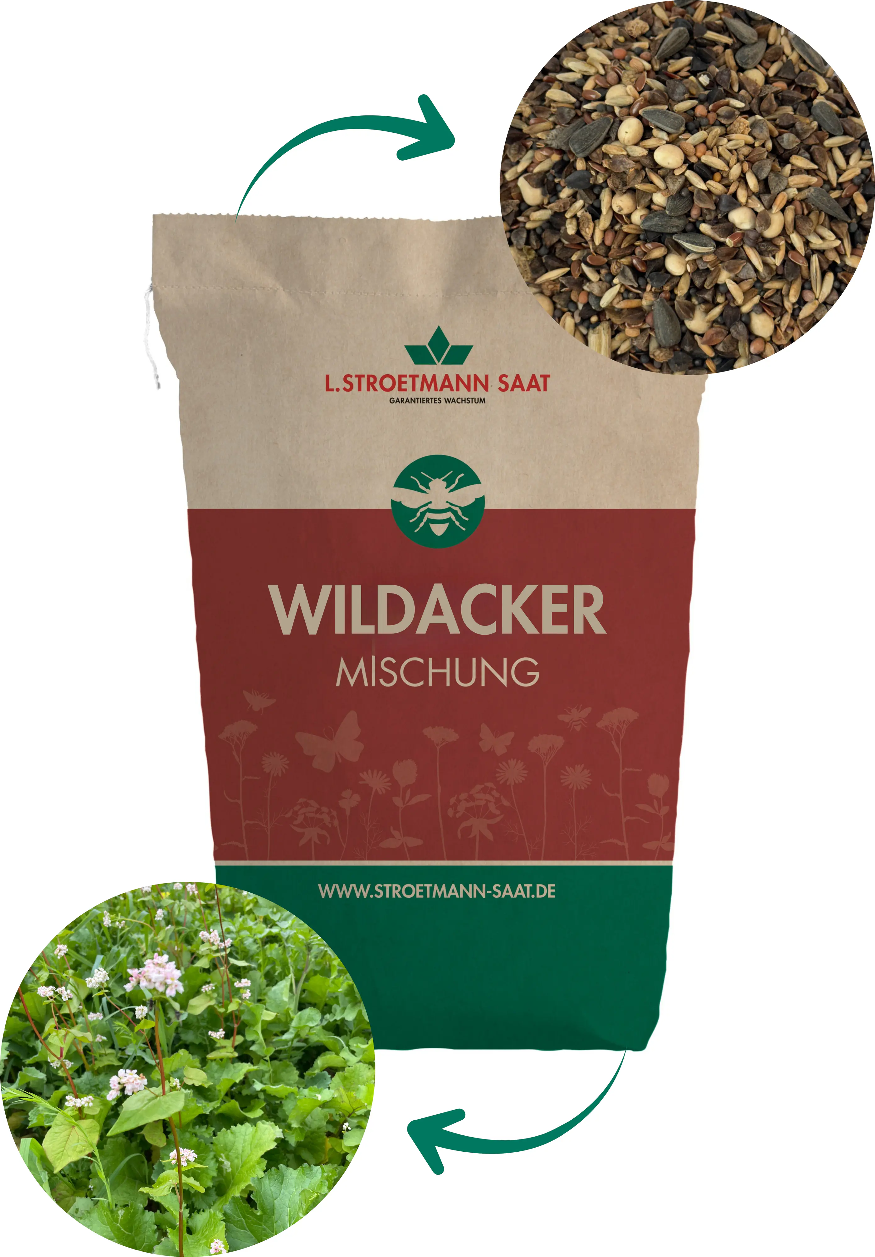 Rasensamen Hegering Wildackermischung Universal 10kg