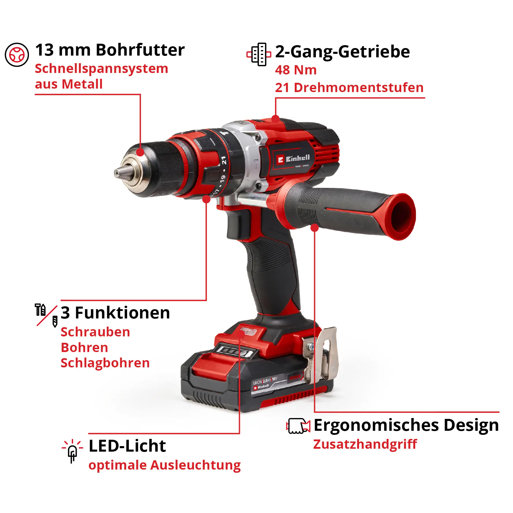 Einhell Expert Akku-Schlagbohrschrauber TE-CD 18/48 Li-i 