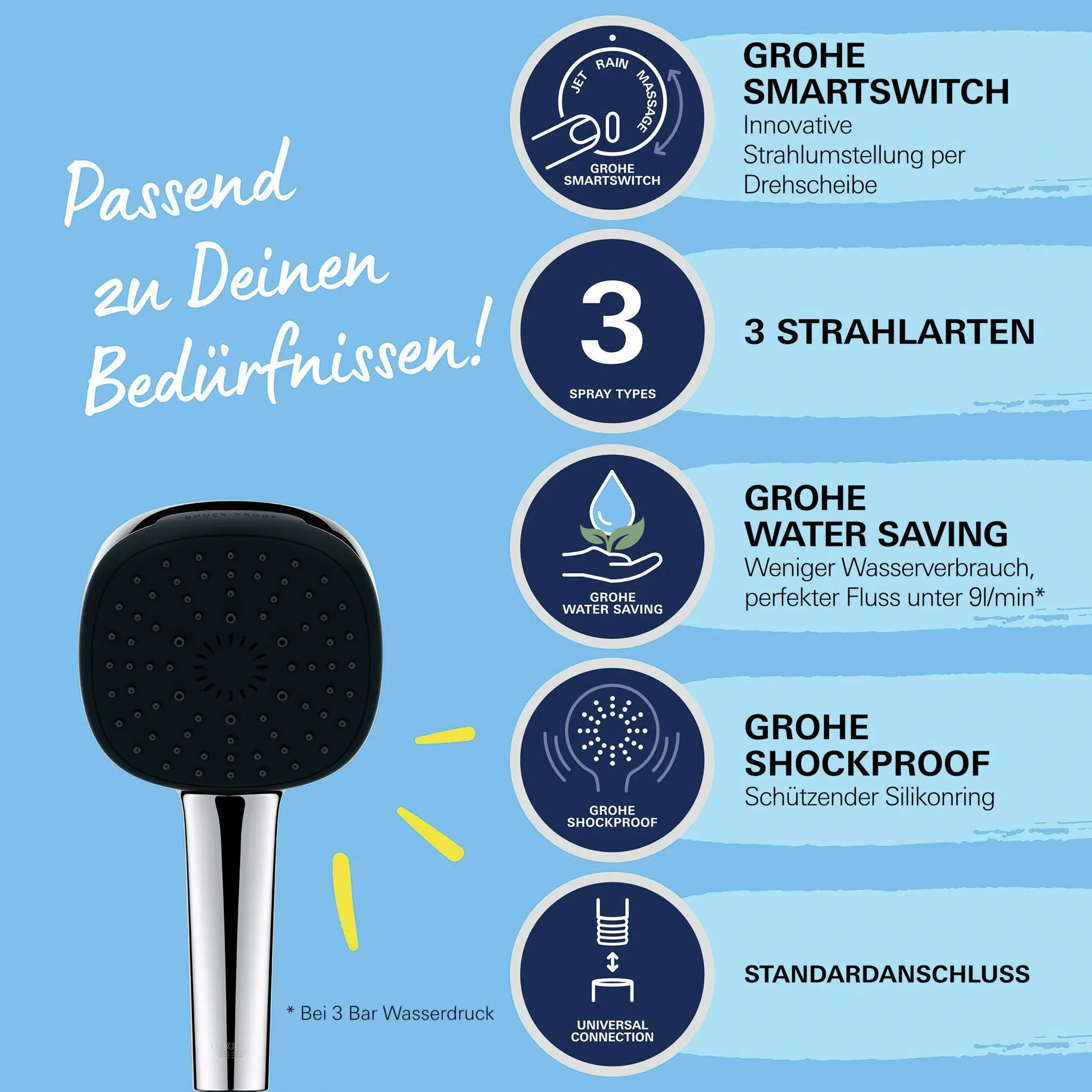 Grohe Handbrause 3 Strahlarten Vitalio Comfort 110 chrom
