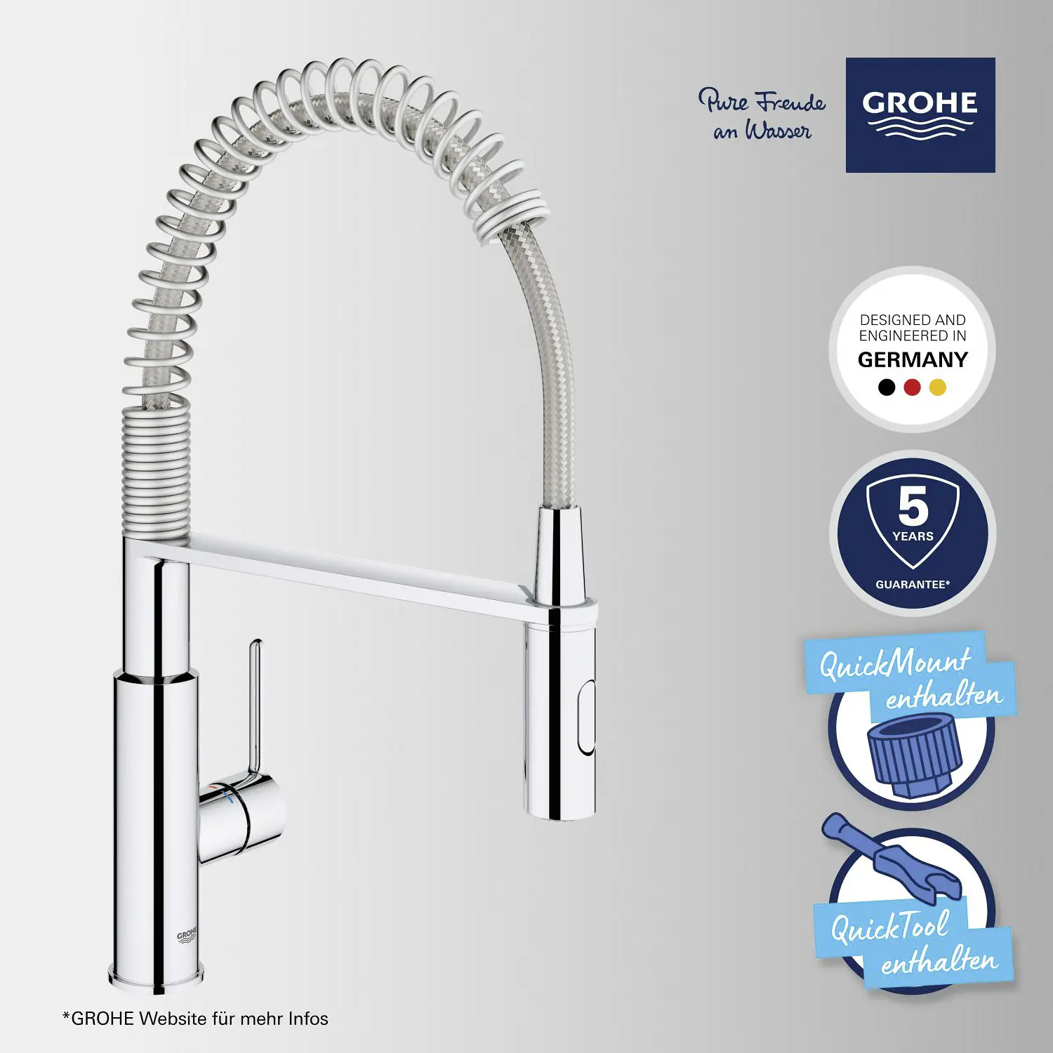 Grohe Spültischarmatur Get verchromt