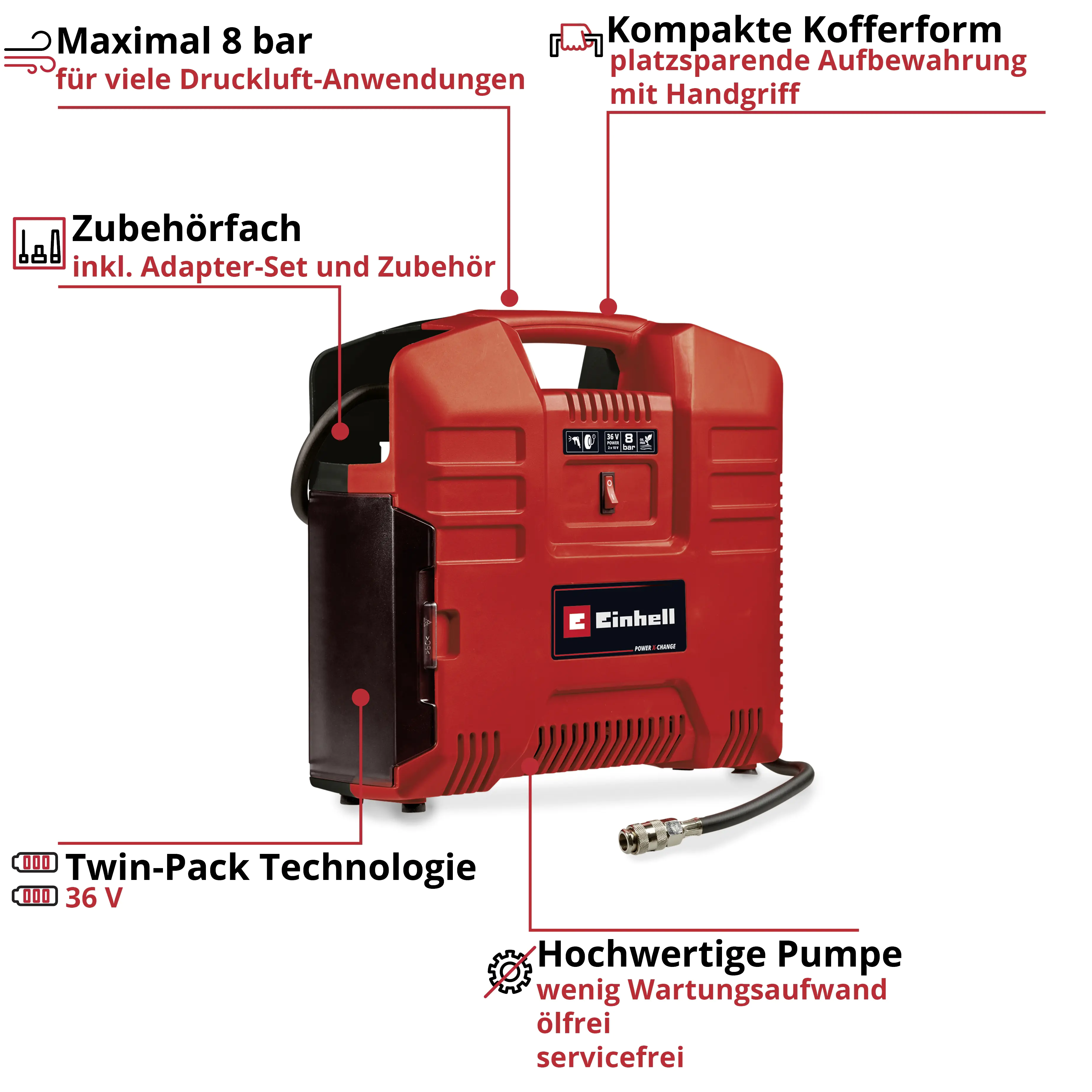 Einhell Expert Akku-Koffer-Kompressor TE-AC 36/8 Li OF Solo 36 V