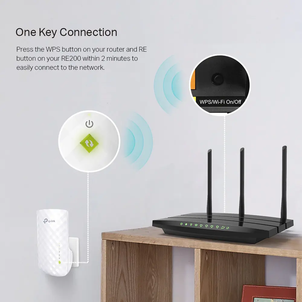 TP-Link Wlan Repeater AC750-Dualband 