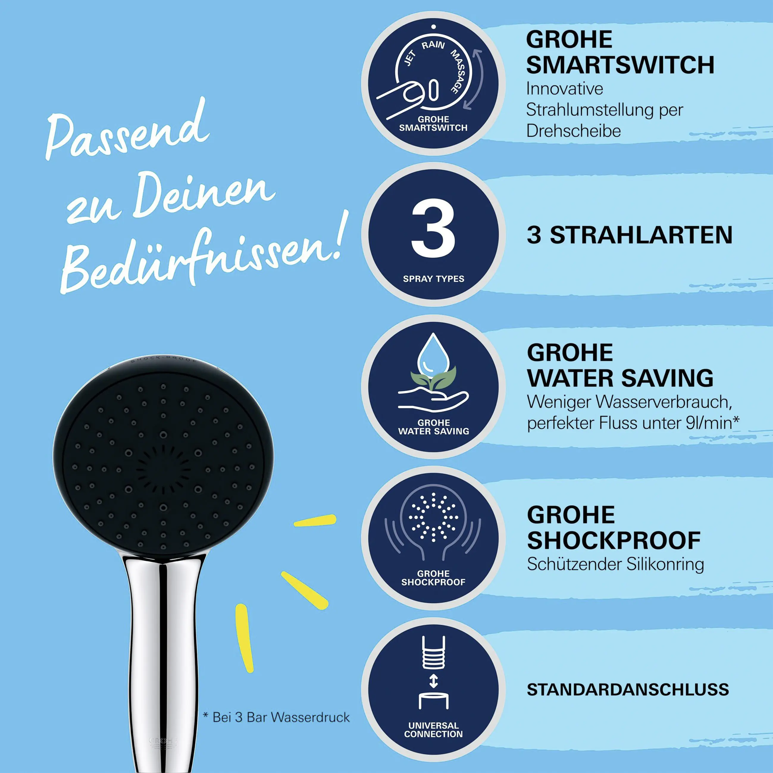 Grohe Handbrause 3 Strahlarten Vitalio Start 110 chrom