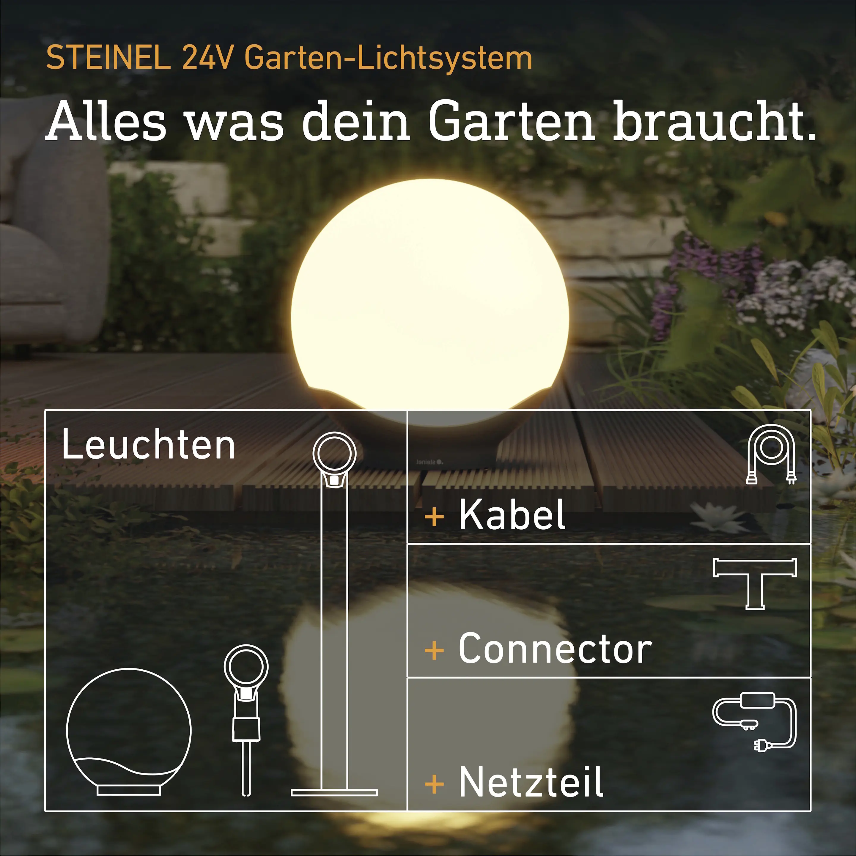 Steinel LED Außenleuchte Sphera 24V Ø 40 cm ultra warmweiß-neutralweiß weiß