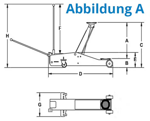 Güde Rangierwagenheber GRH 2/800HD