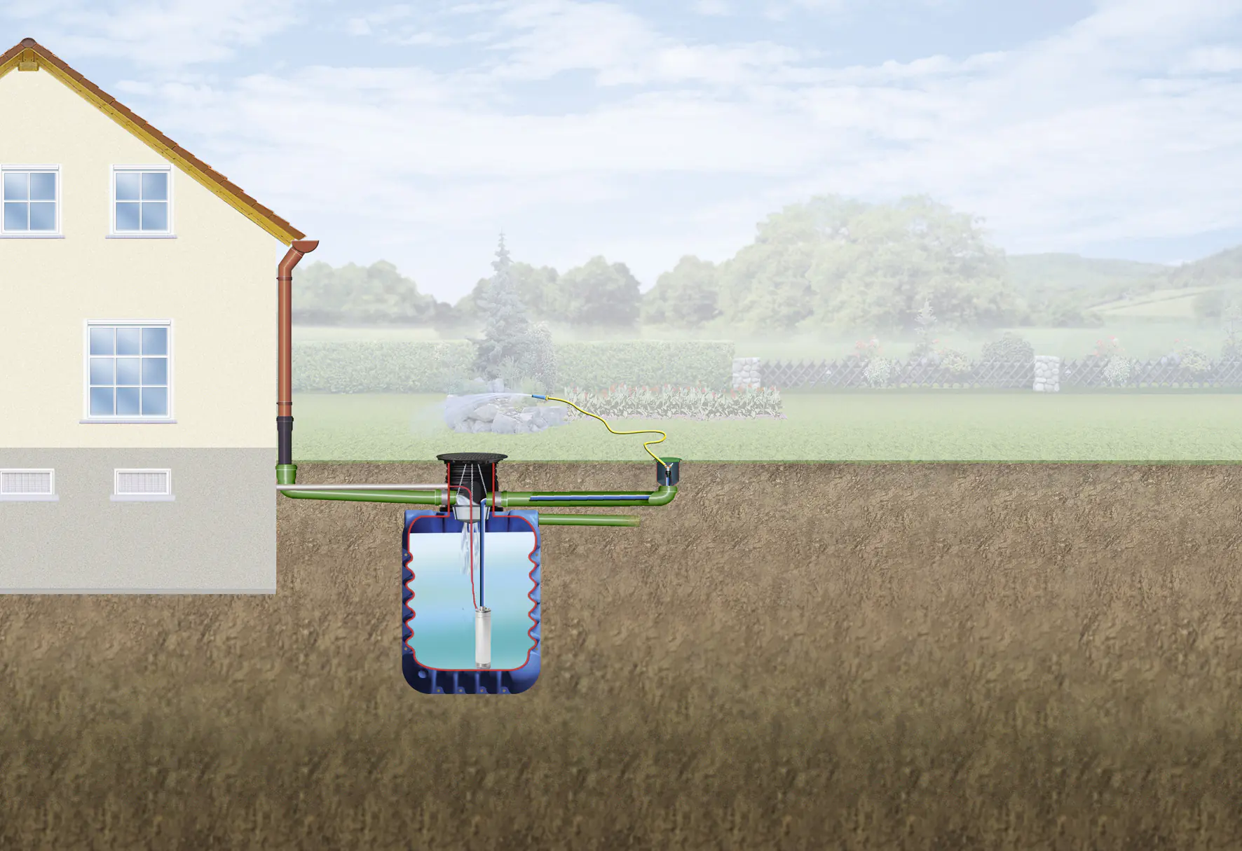 4rain Modularis Erdtank-Paket 12500 L Garten-Comfort, begehbar