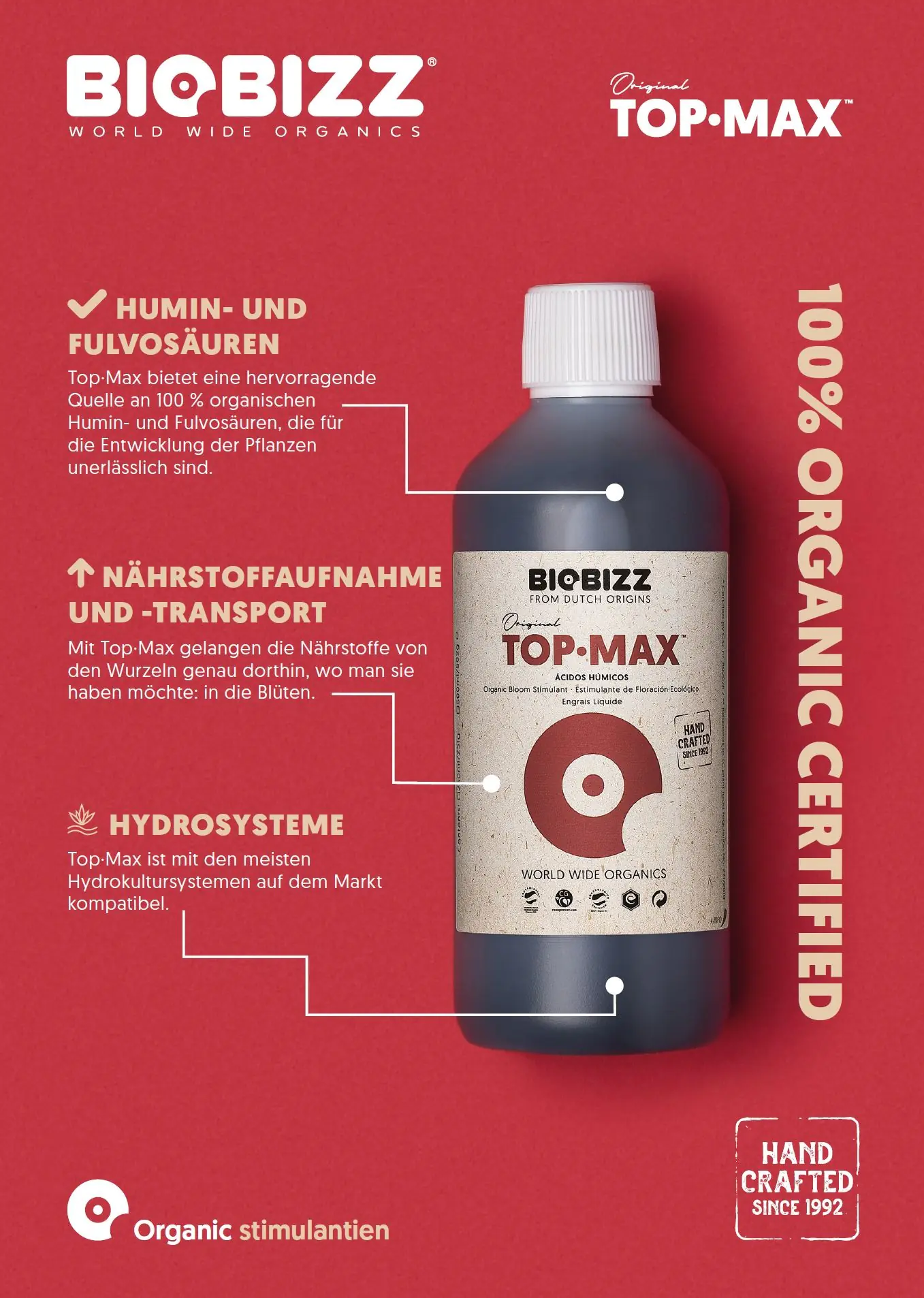 BioBizz Grow Dünger Top-Max 250 ml