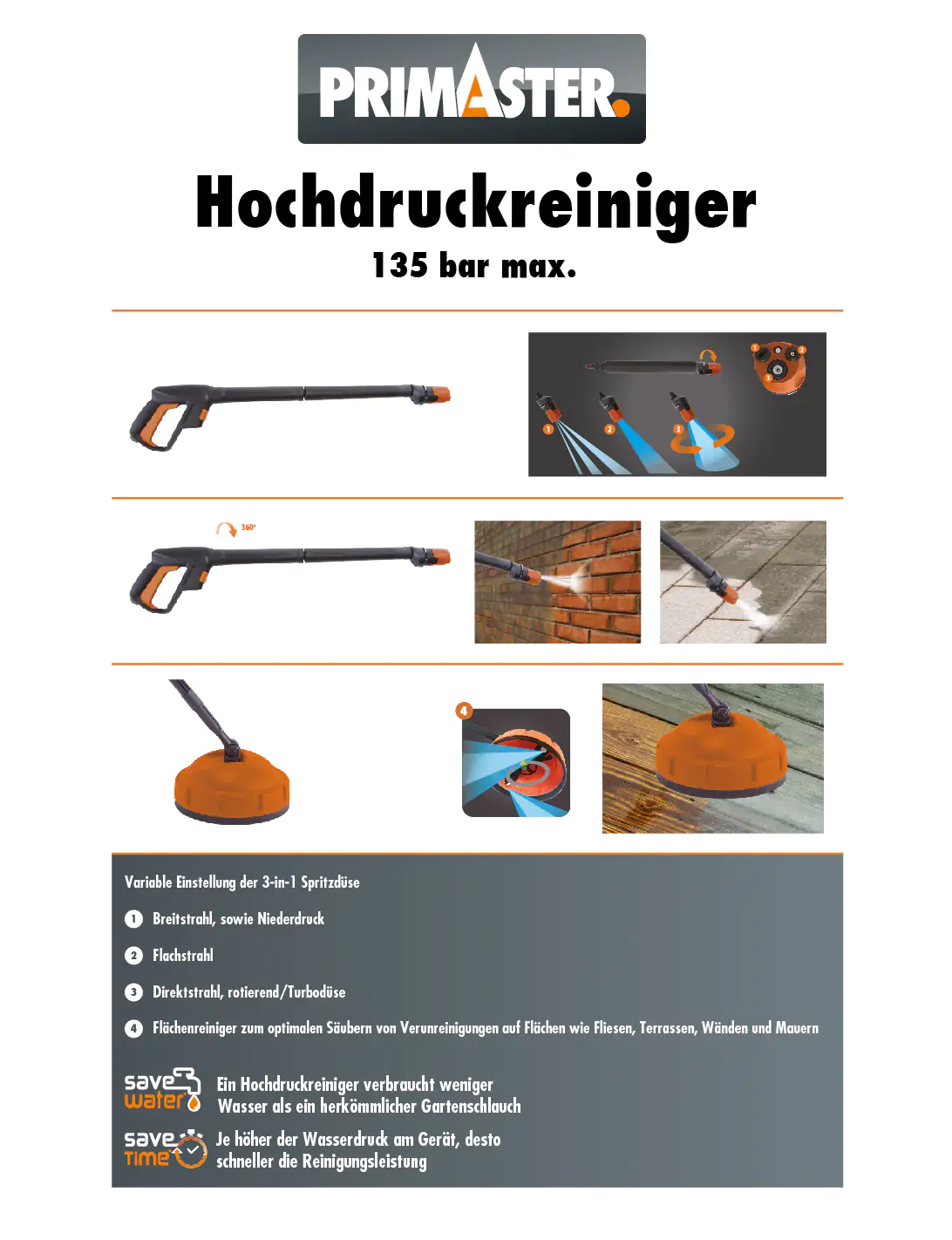 Primaster Hochdruckreiniger PHB135 1800 W 135 bar 420 l/h