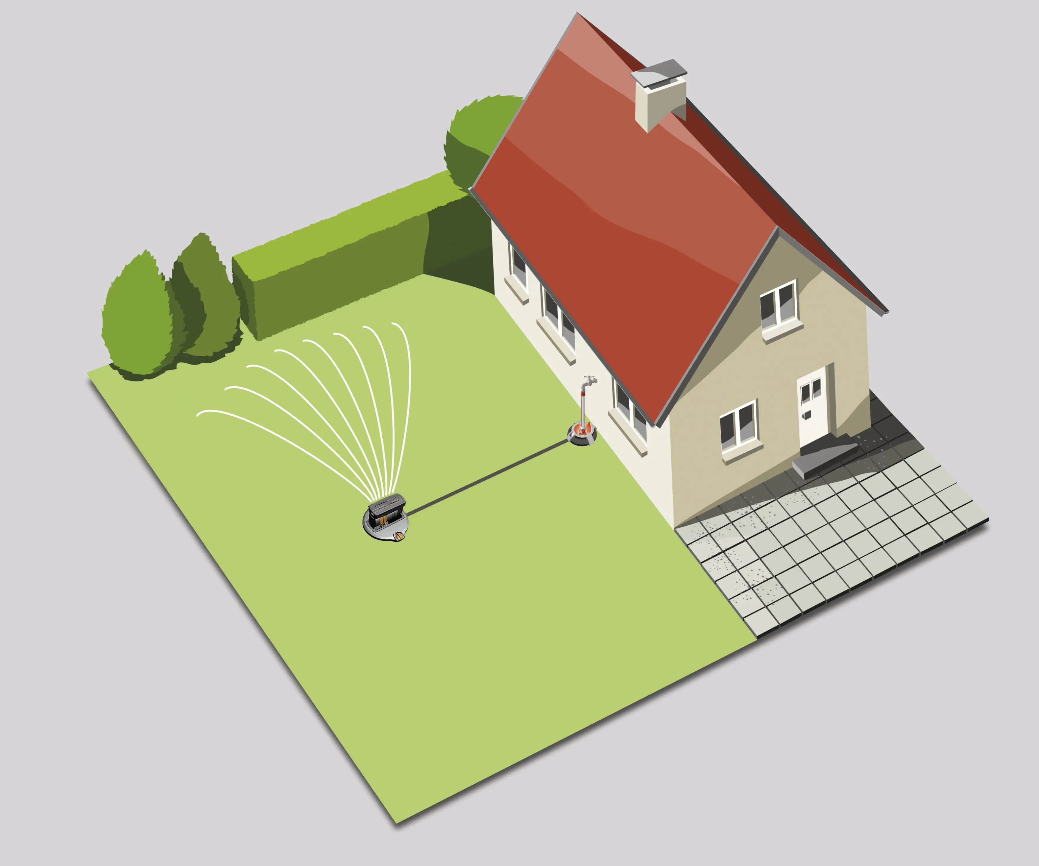 Gardena Sprinklersystem Set mit Versenkregner OS 140