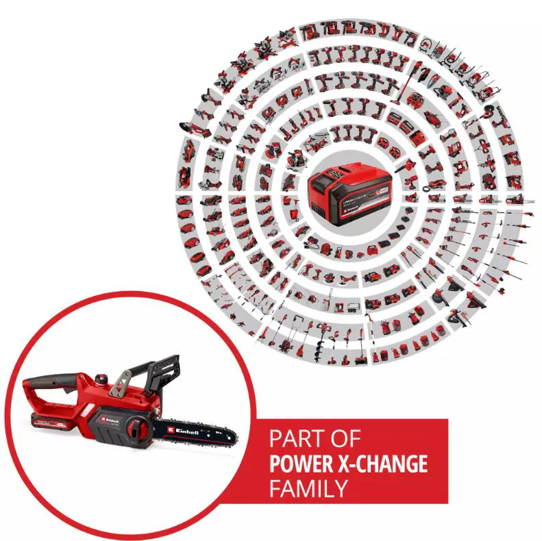 Einhell Akku Kettensäge GE-LC 18/25 Li 3 Ah Set 25 cm Schwertlänge