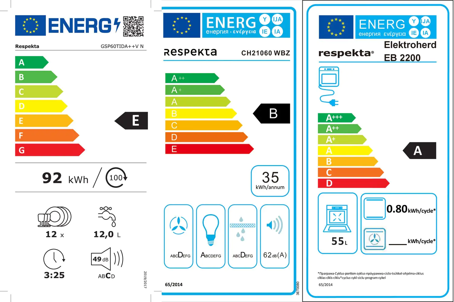 Respekta Economy Küchenblock 220 cm weiß, Eiche Sonoma, KB220ESWSWC