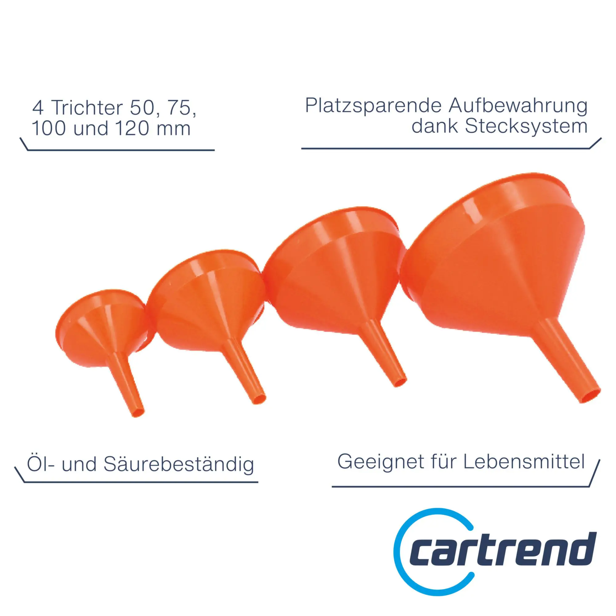 Cartrend Trichter-Set 4-teilig