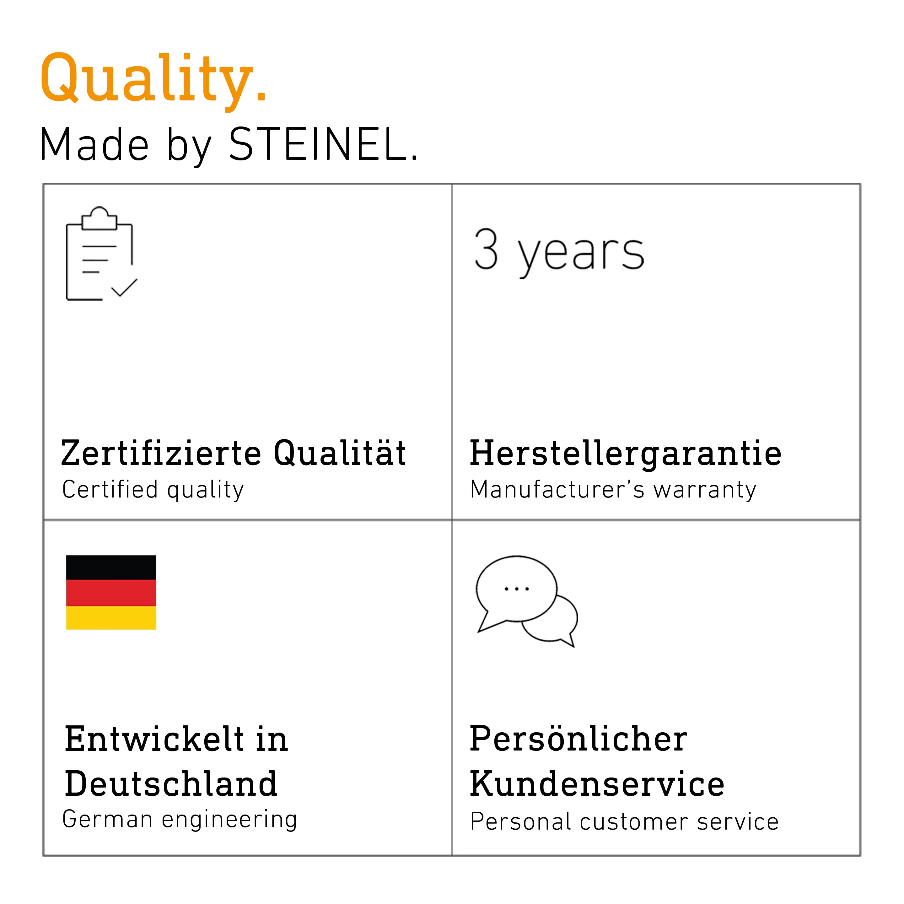 Steinel Außenleuchte L 585 S Weiß mit Bewegungsmelder schwenkbar 10 m