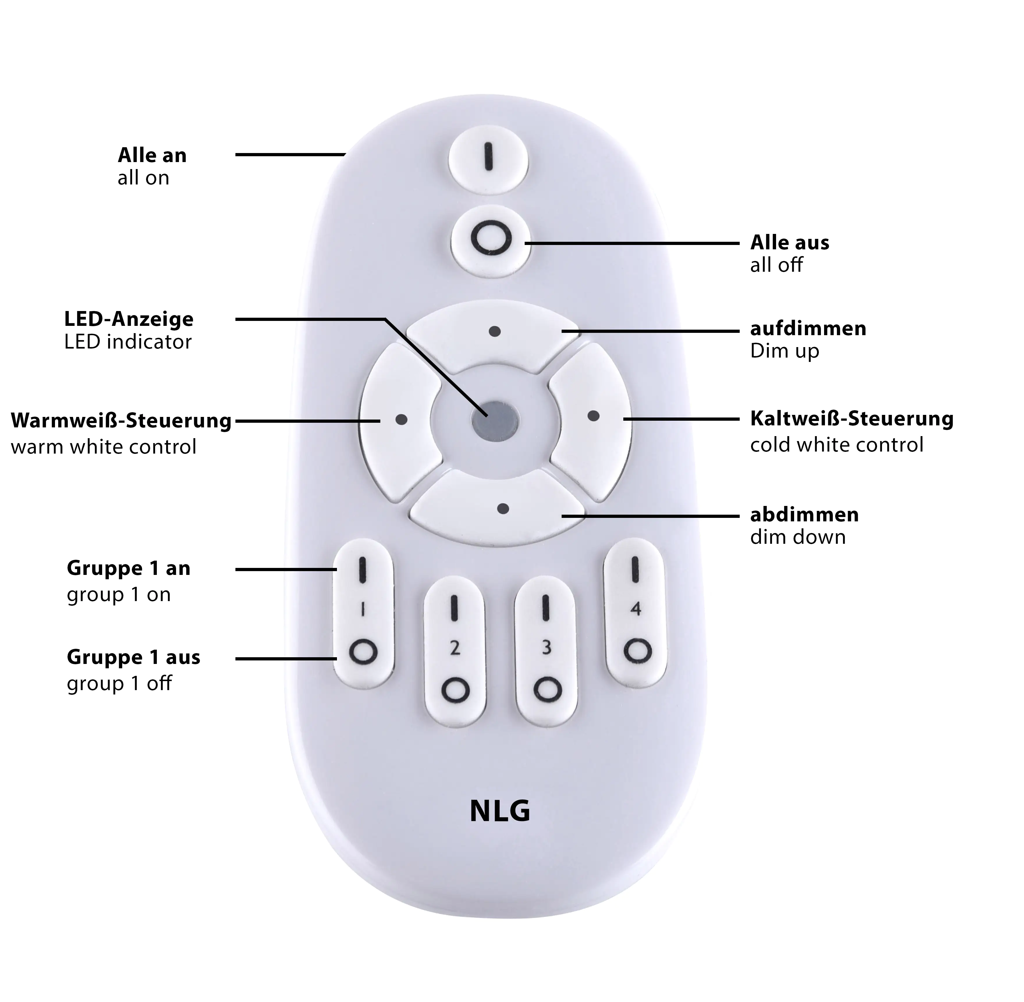 JustLight LED Deckenleuchte Canvas weiß 45 x 45 cm dimmbar